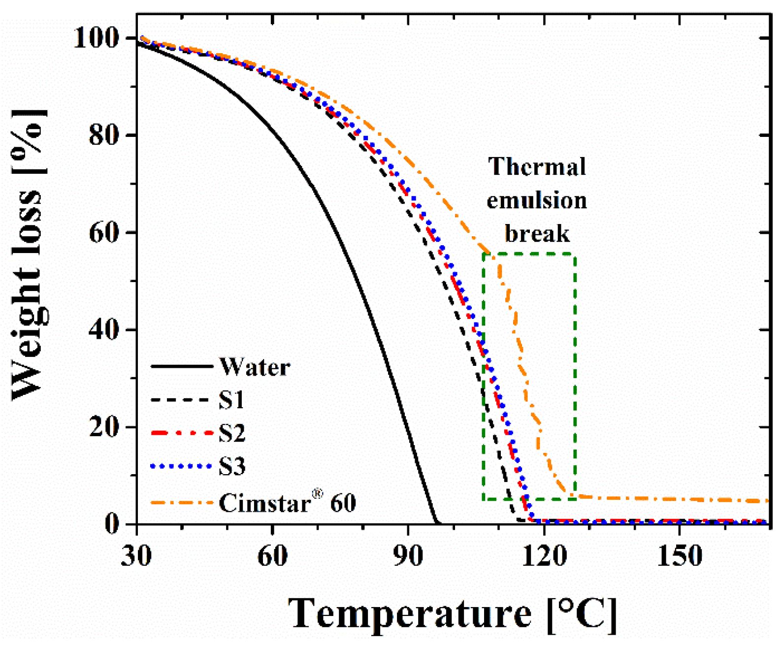 Preprints 97443 g008