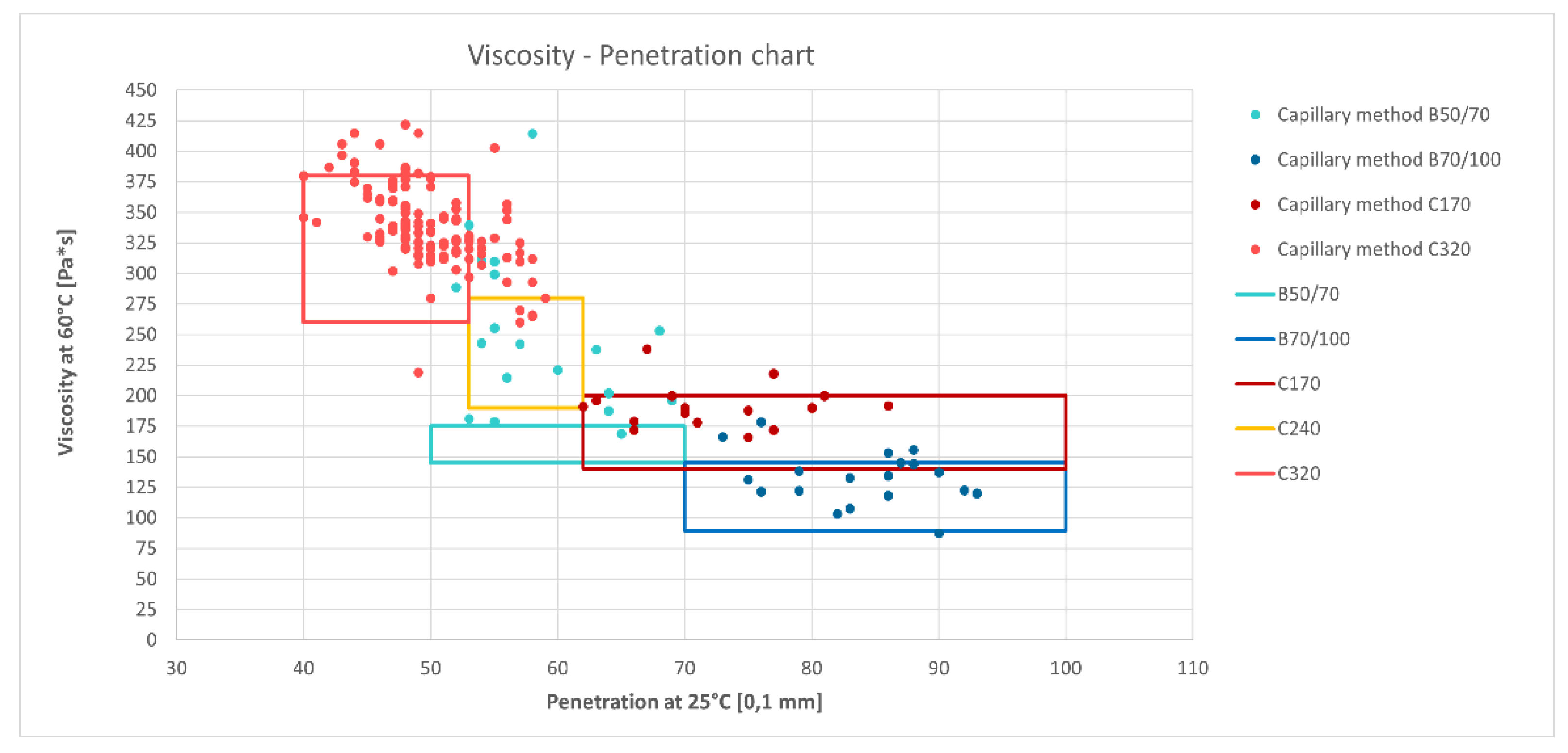 Preprints 193161 g001