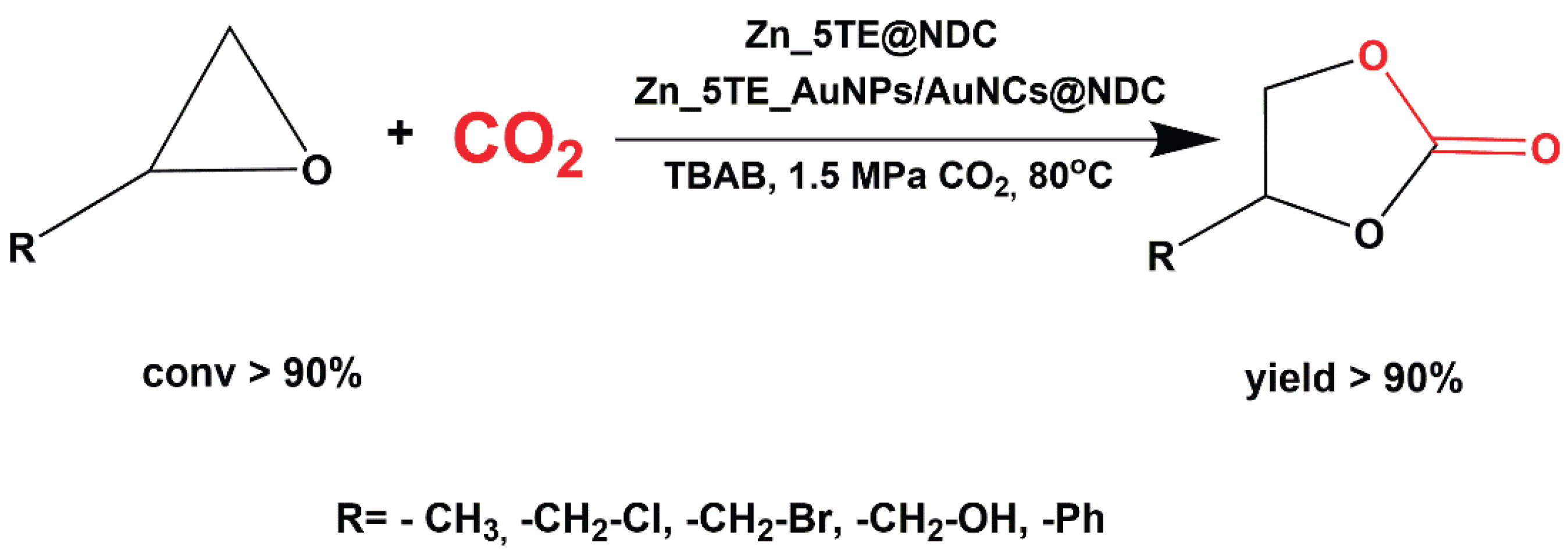 Preprints 185150 sch002