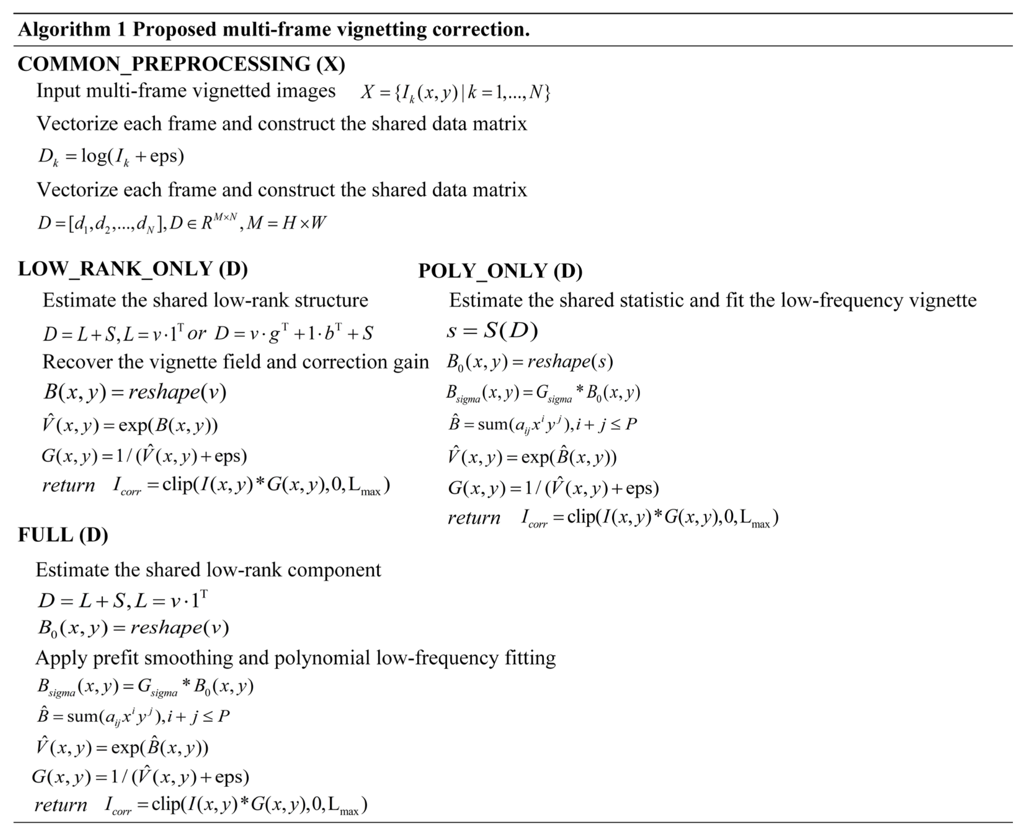 Preprints 215762 g002 Preprints 215762 g002