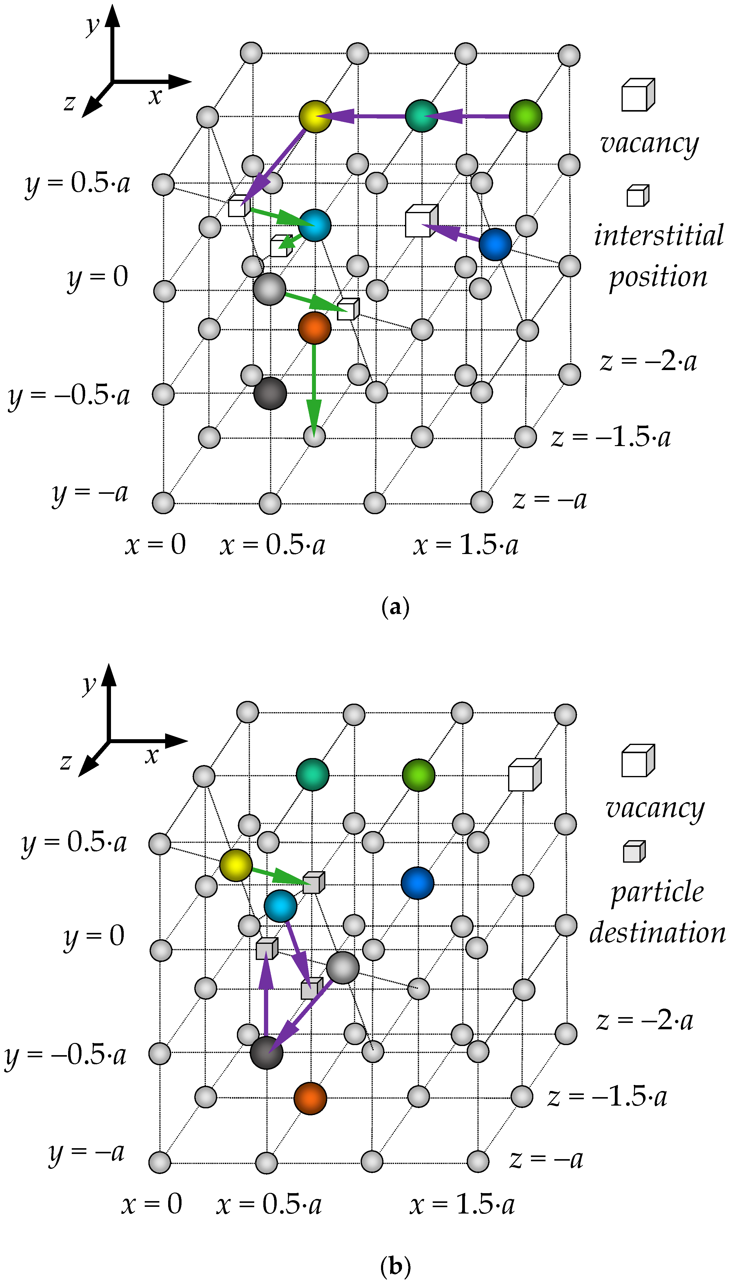 Preprints 180041 g006