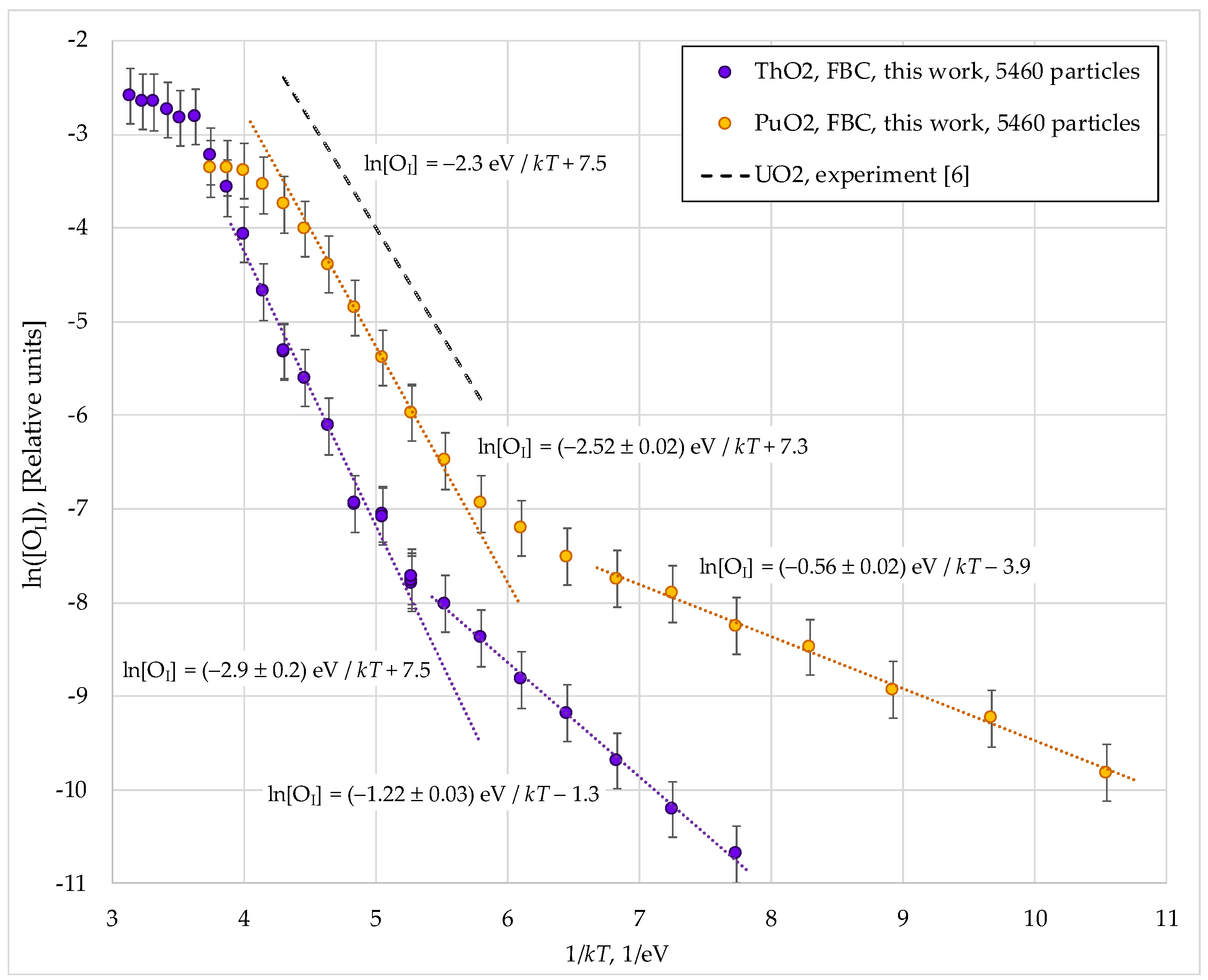 Preprints 180041 g008