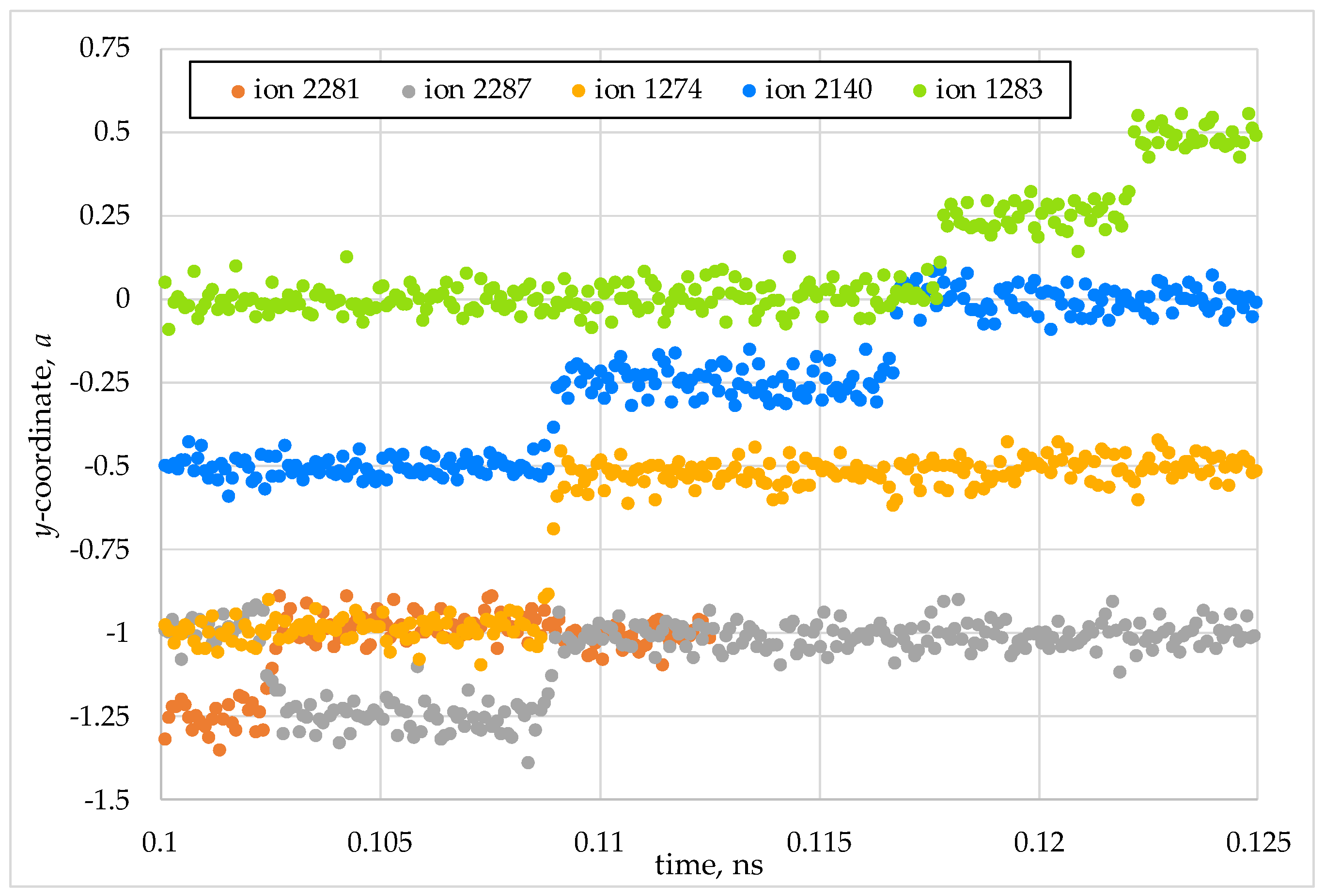 Preprints 180041 g009