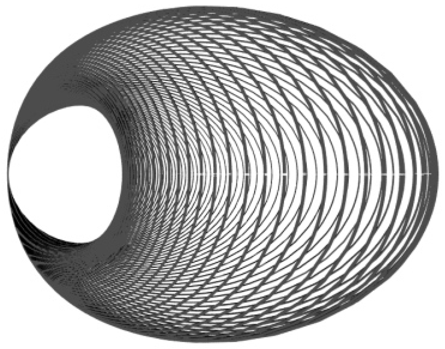 Preprints 192170 g002