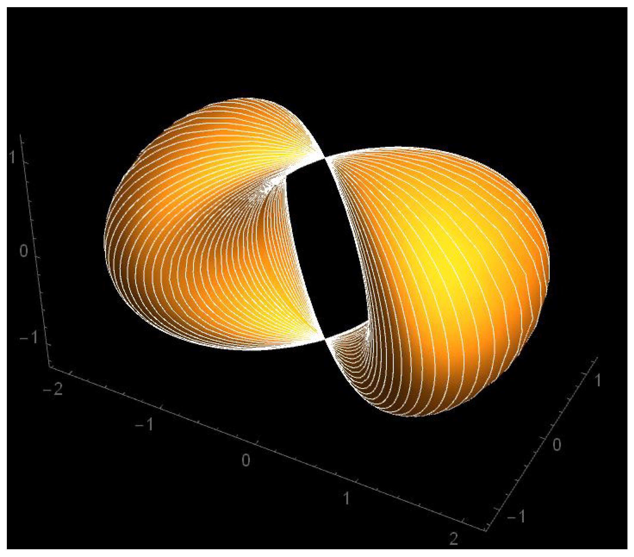 Preprints 192170 g004
