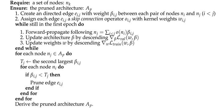 Preprints 69931 i001