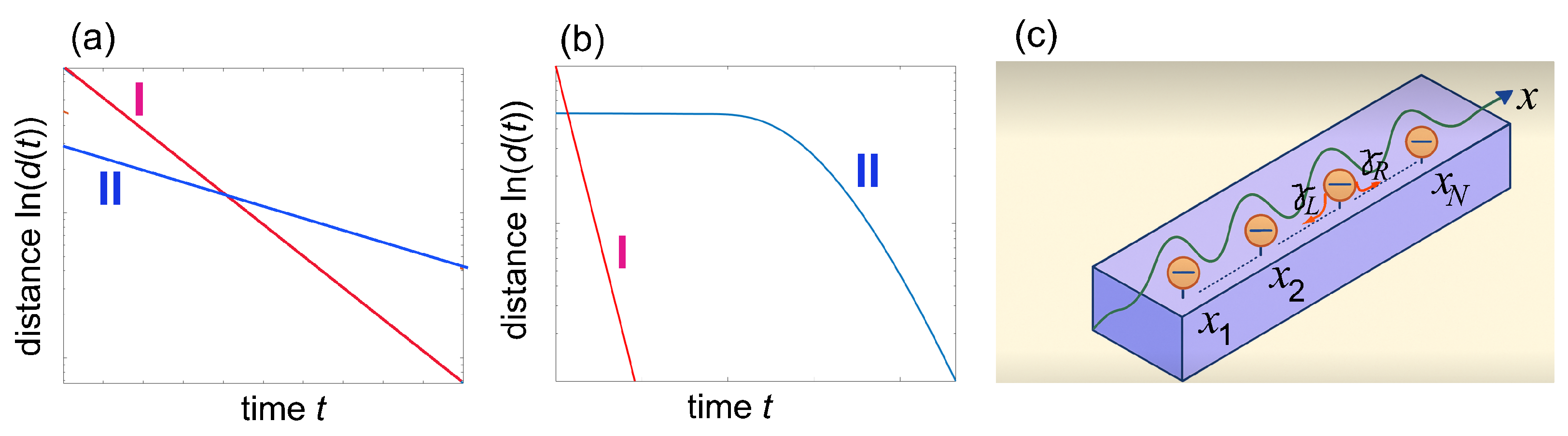 Preprints 159266 g001