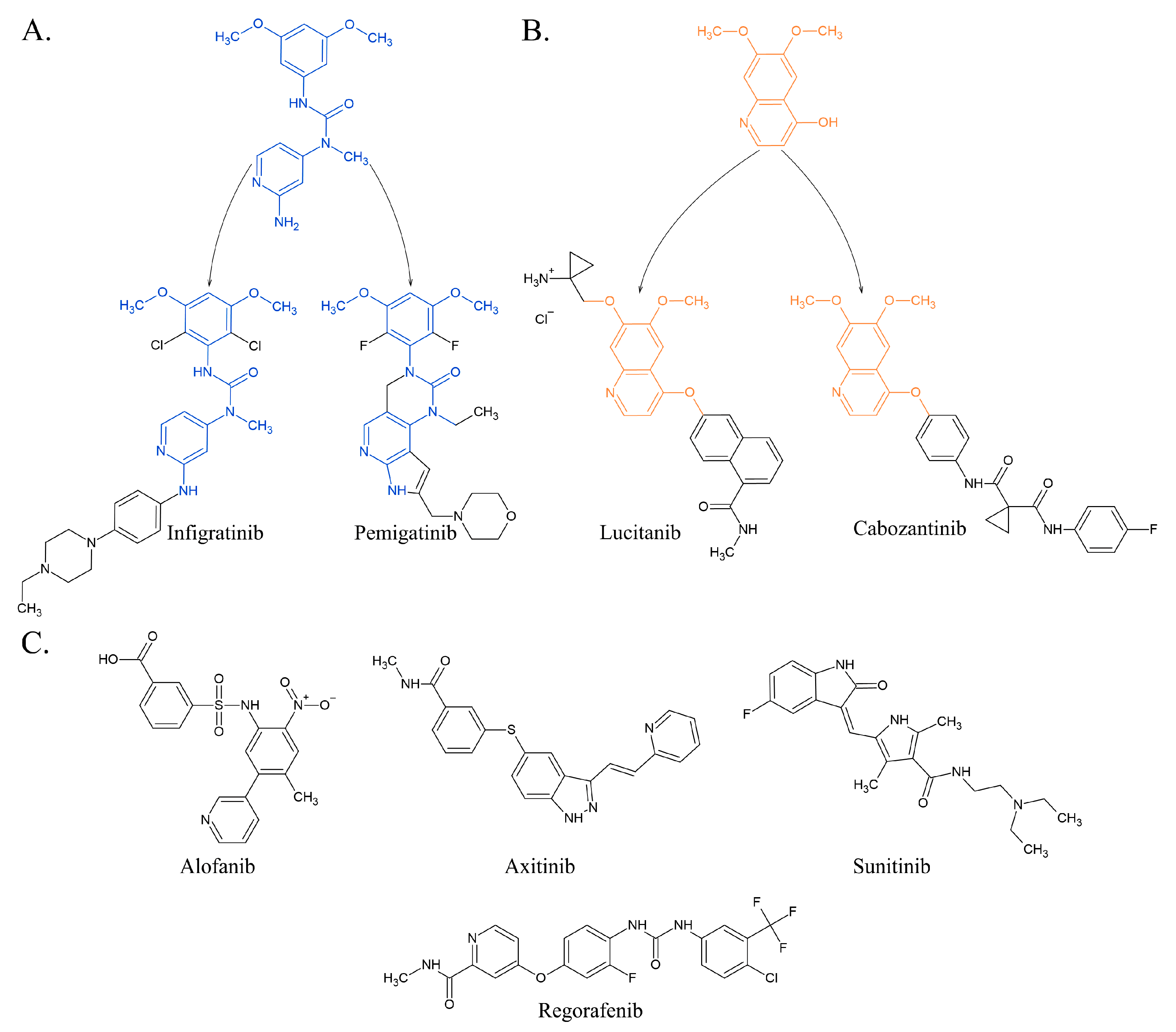 Preprints 226151 g001 Preprints 226151 g001