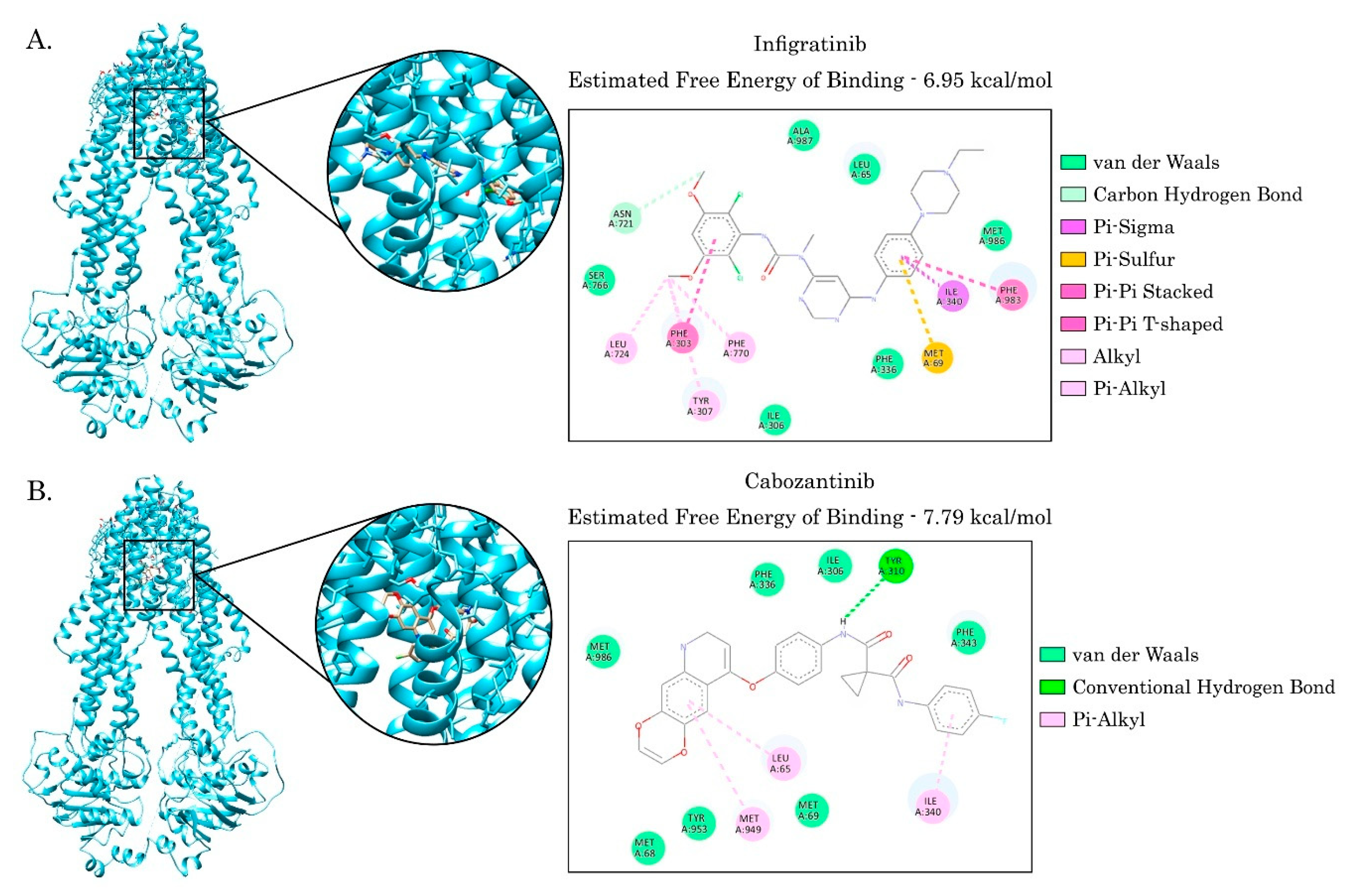 Preprints 226151 g014 Preprints 226151 g014