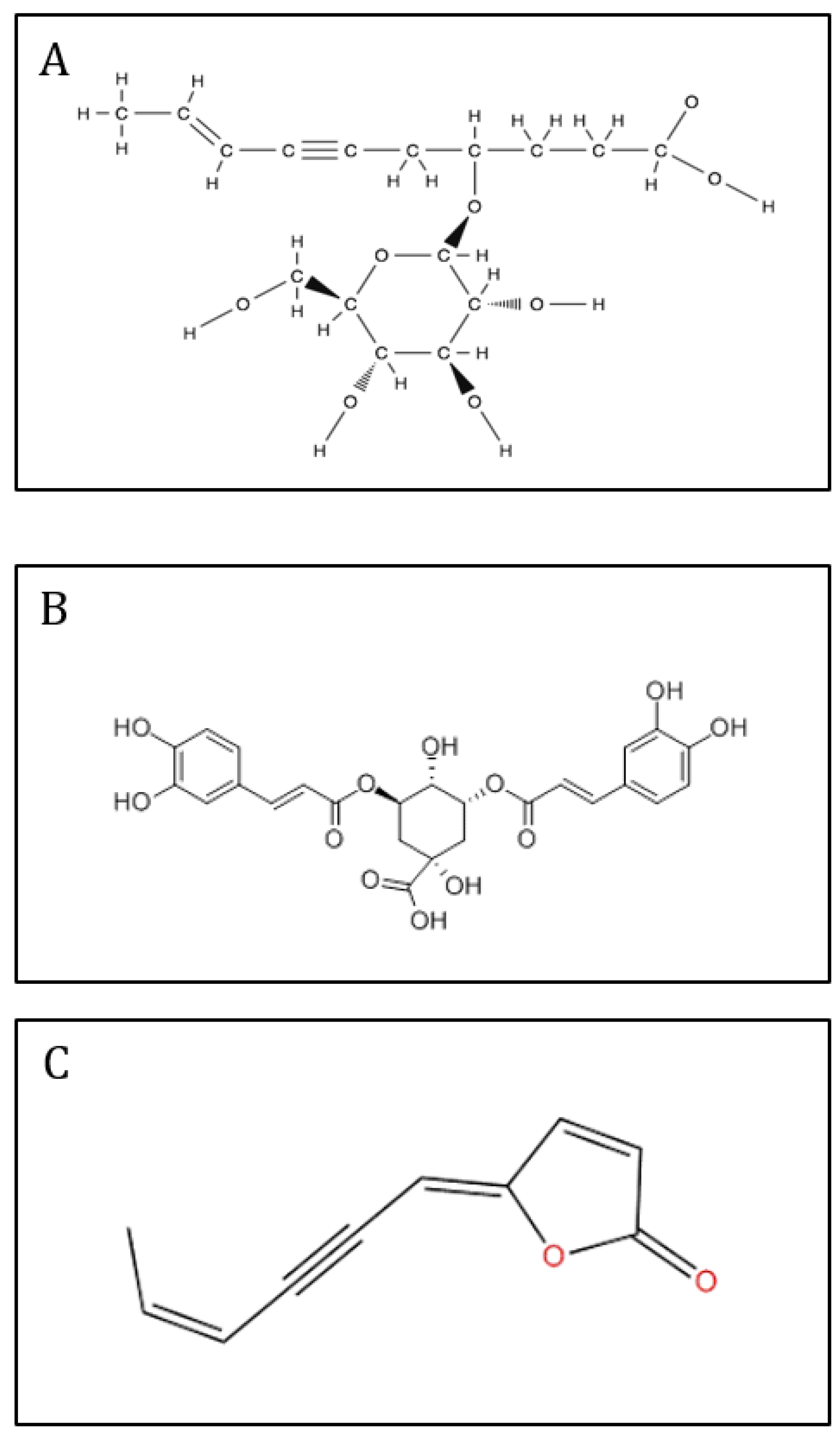 Preprints 151386 g006
