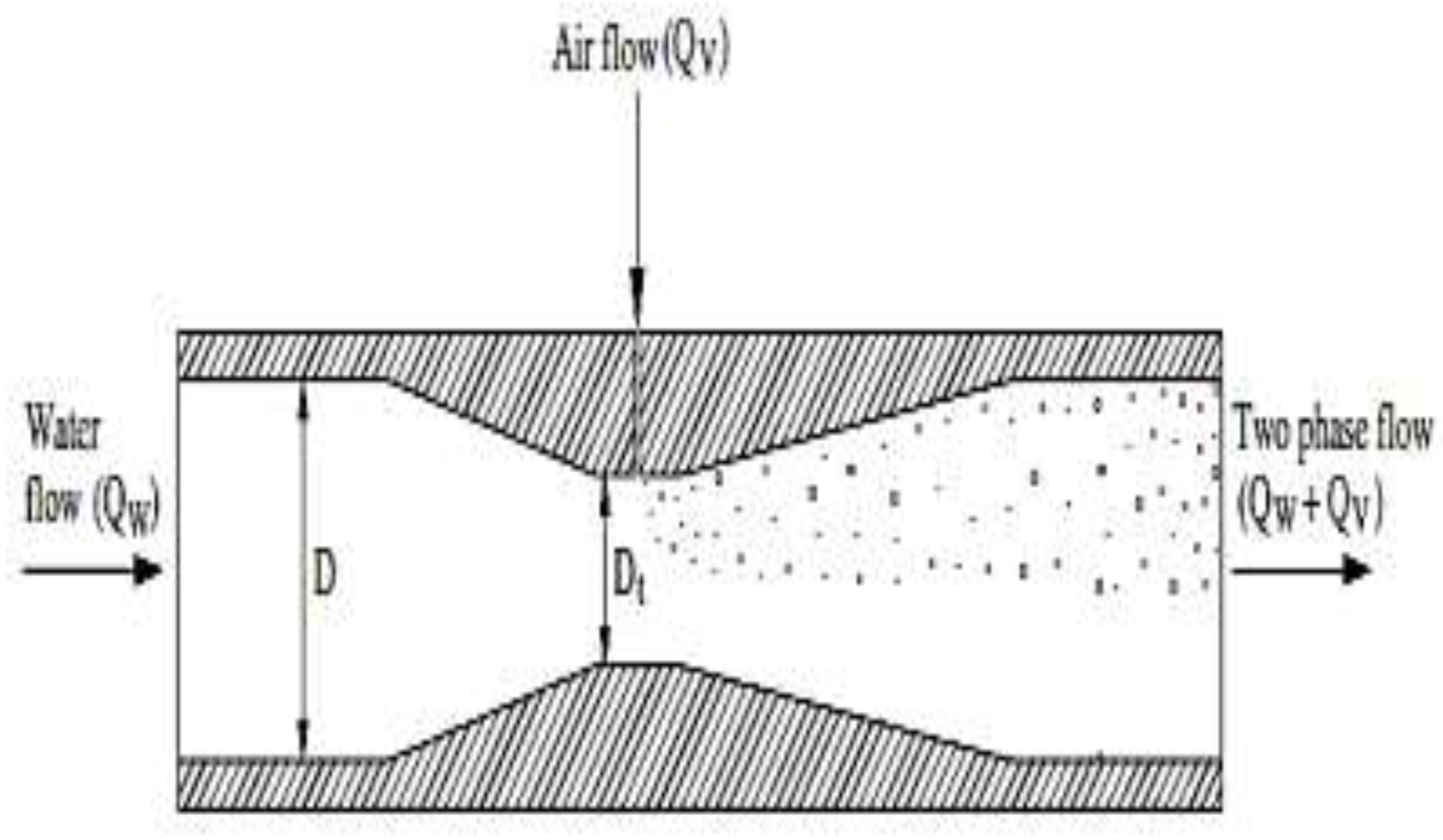 Preprints 140944 g001