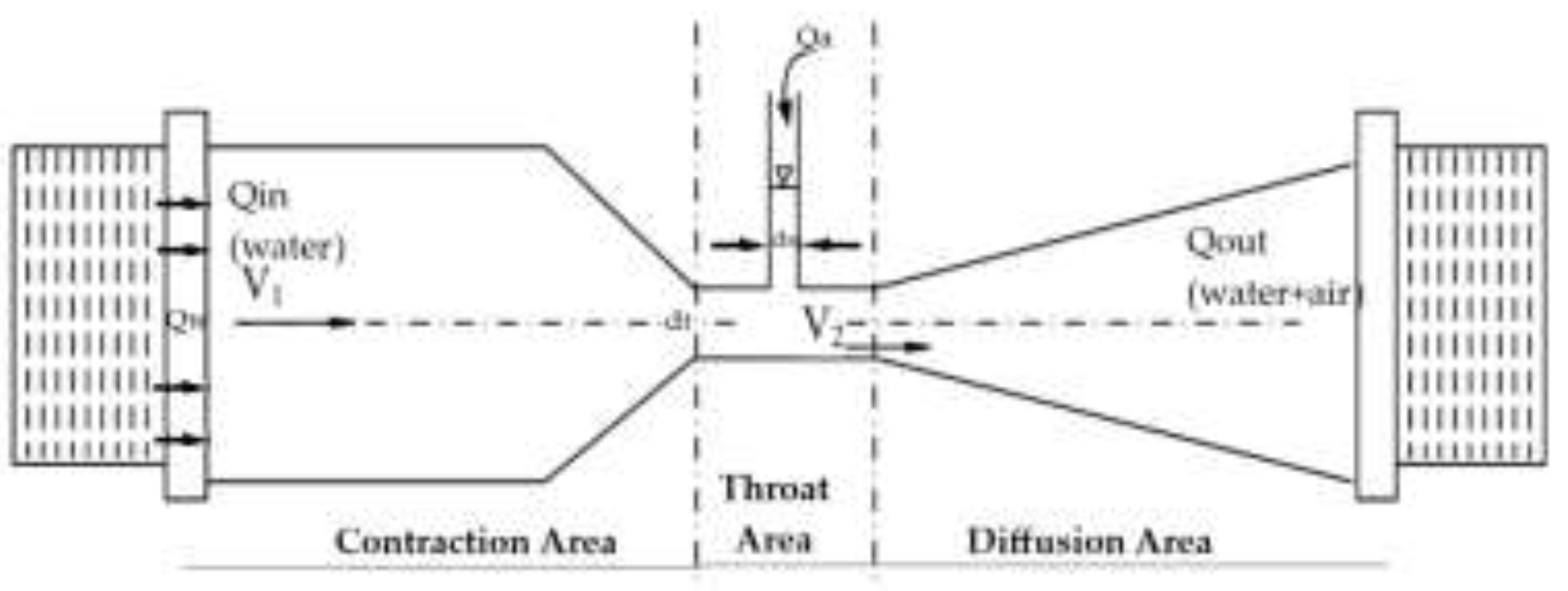 Preprints 140944 g006