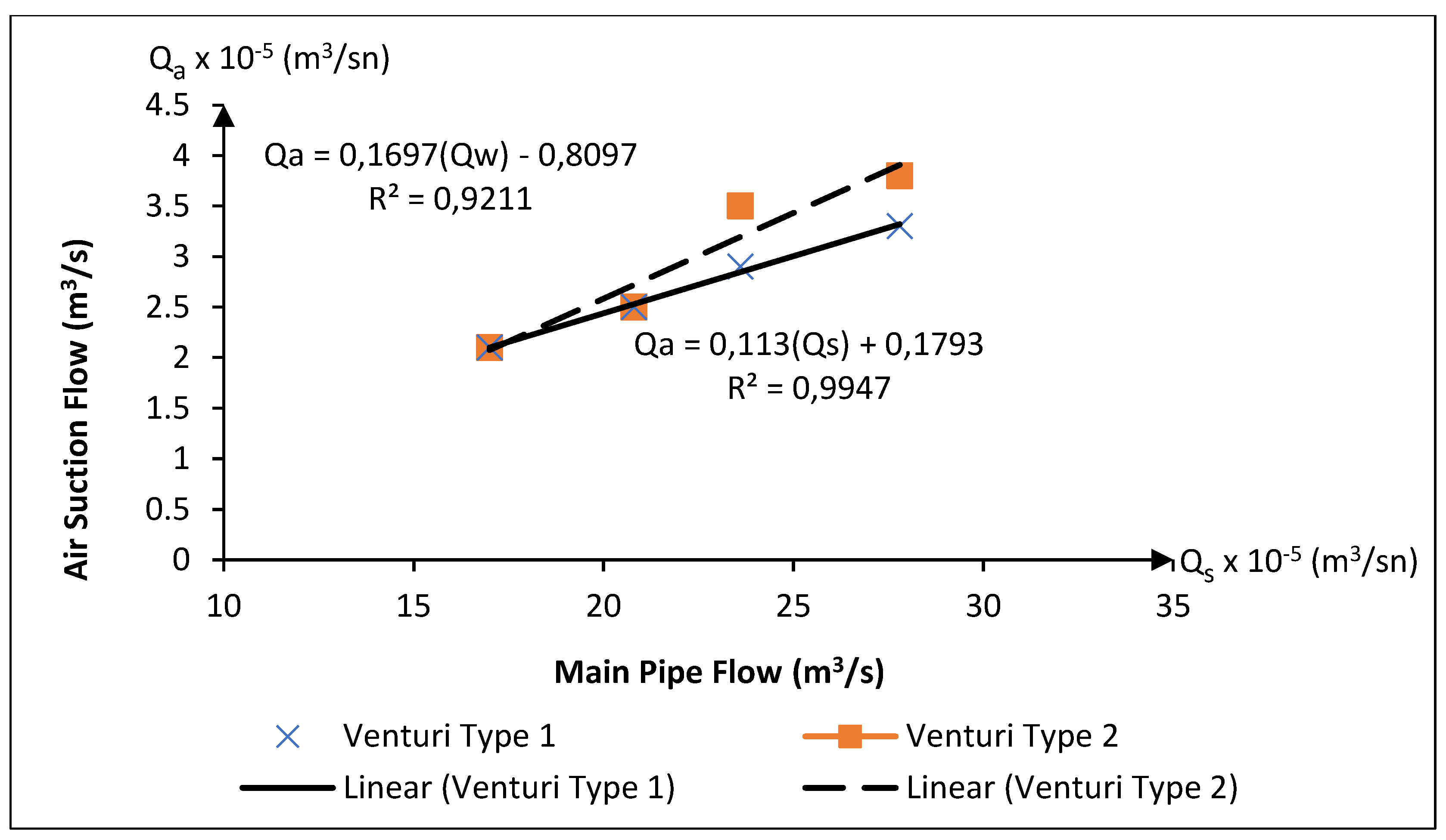 Preprints 140944 g007