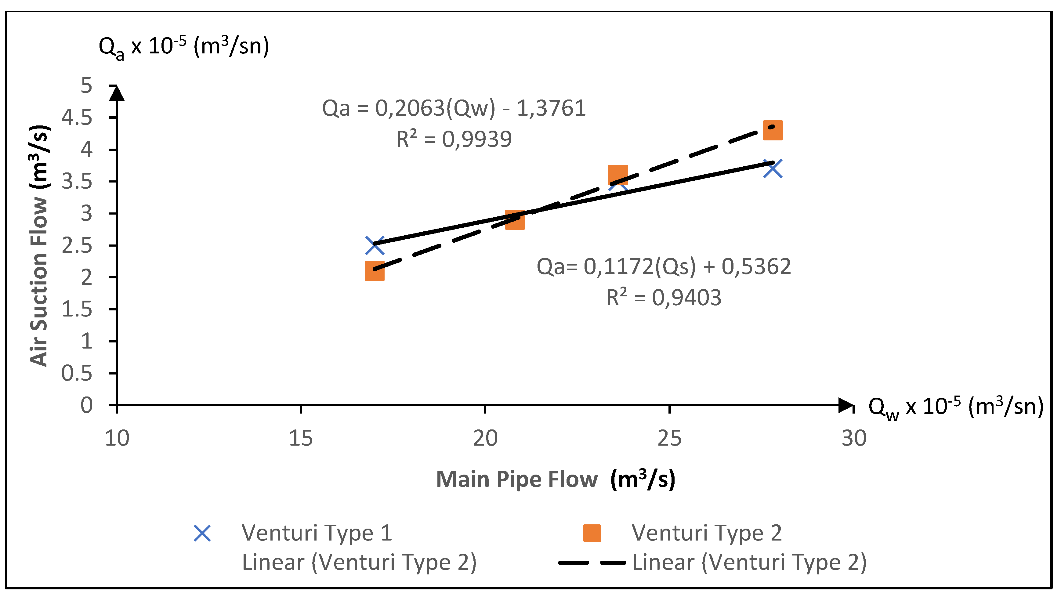 Preprints 140944 g008
