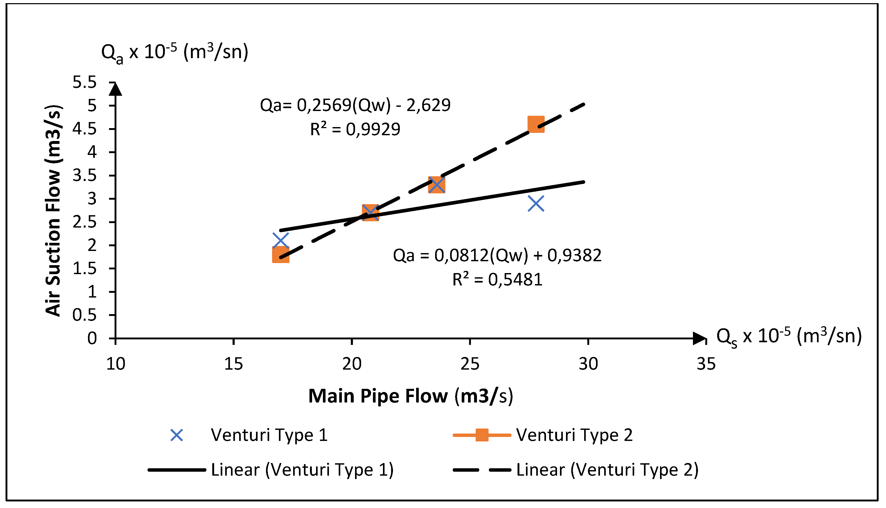 Preprints 140944 g010