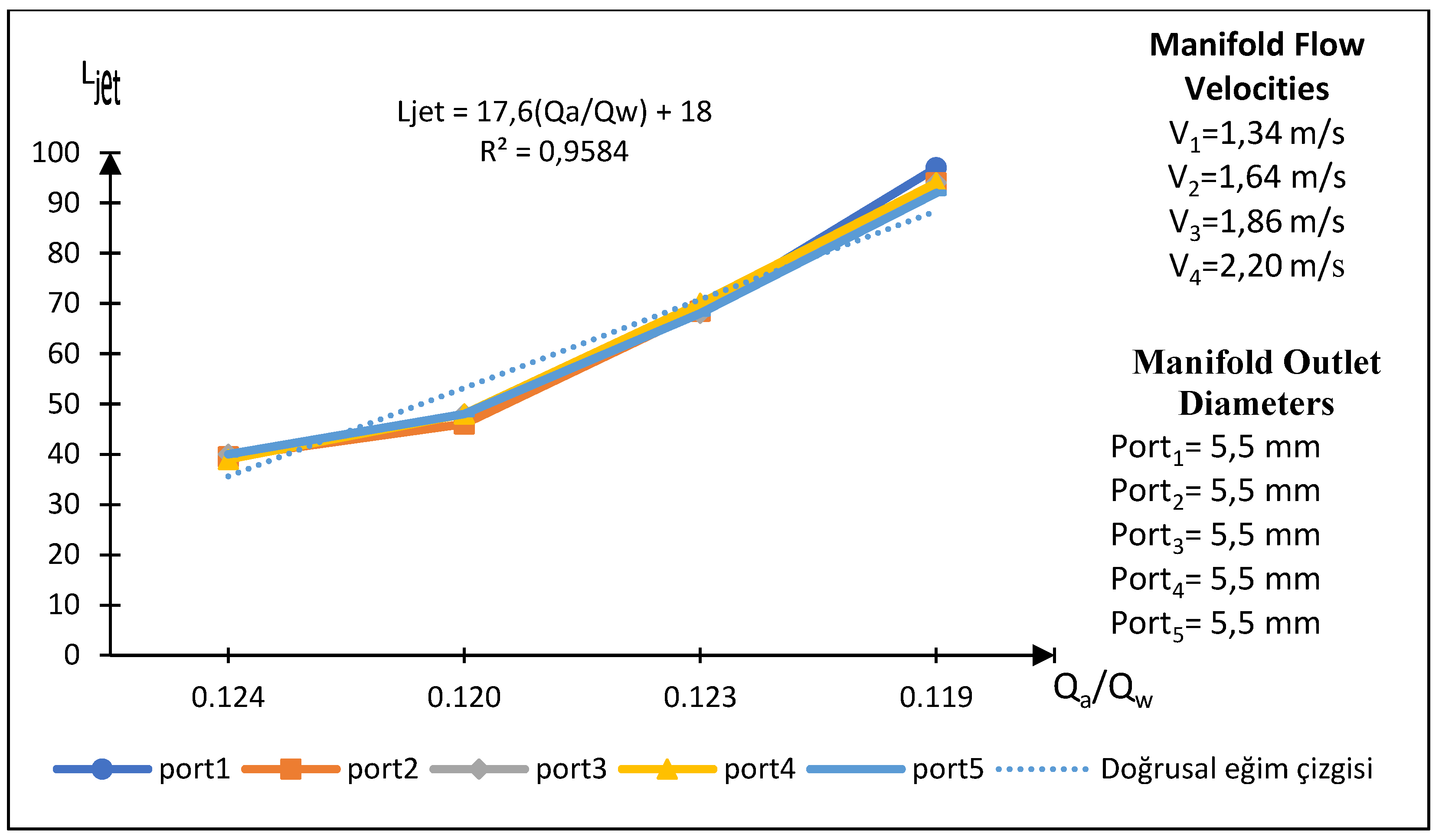 Preprints 140944 g011