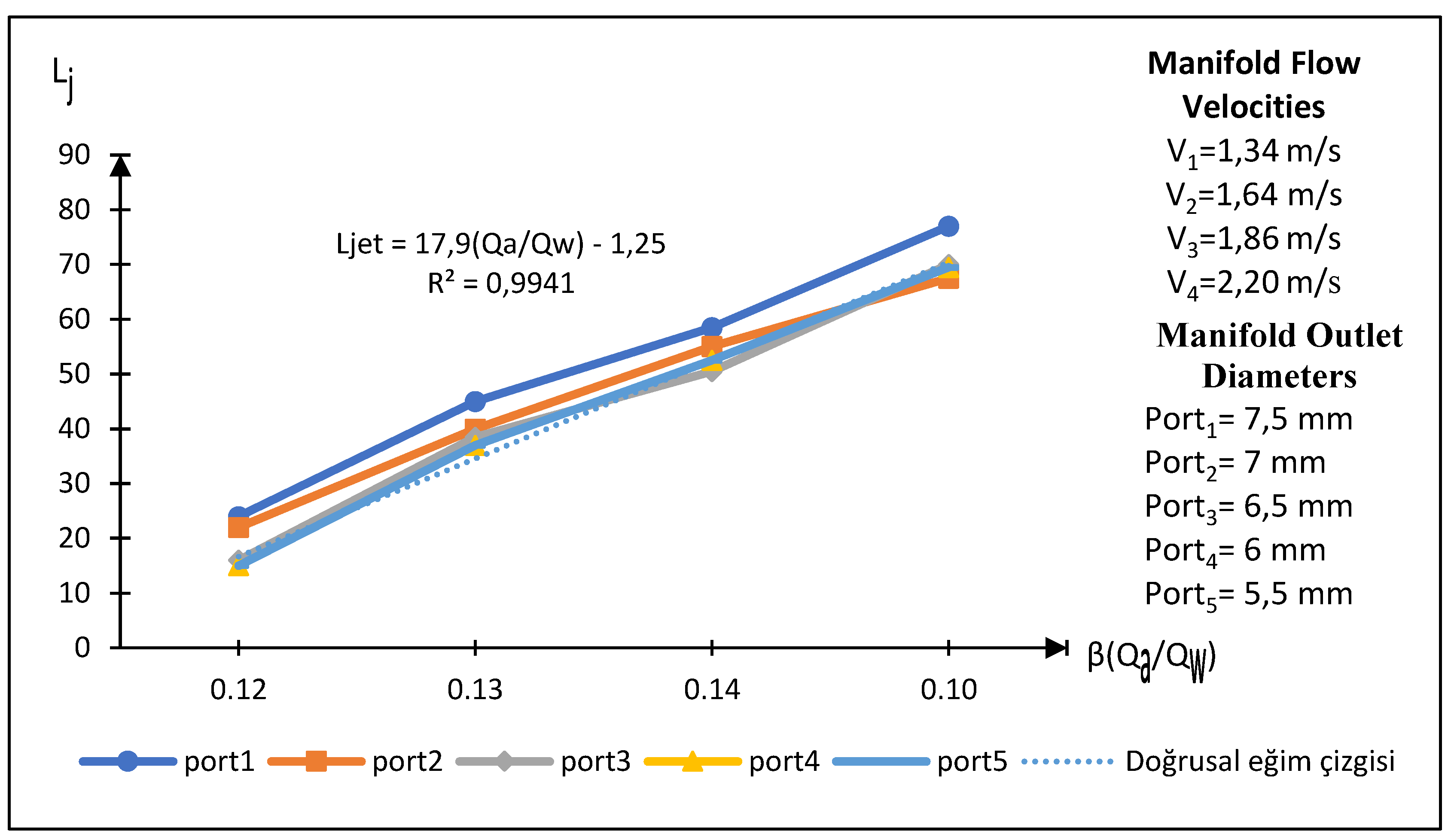 Preprints 140944 g013