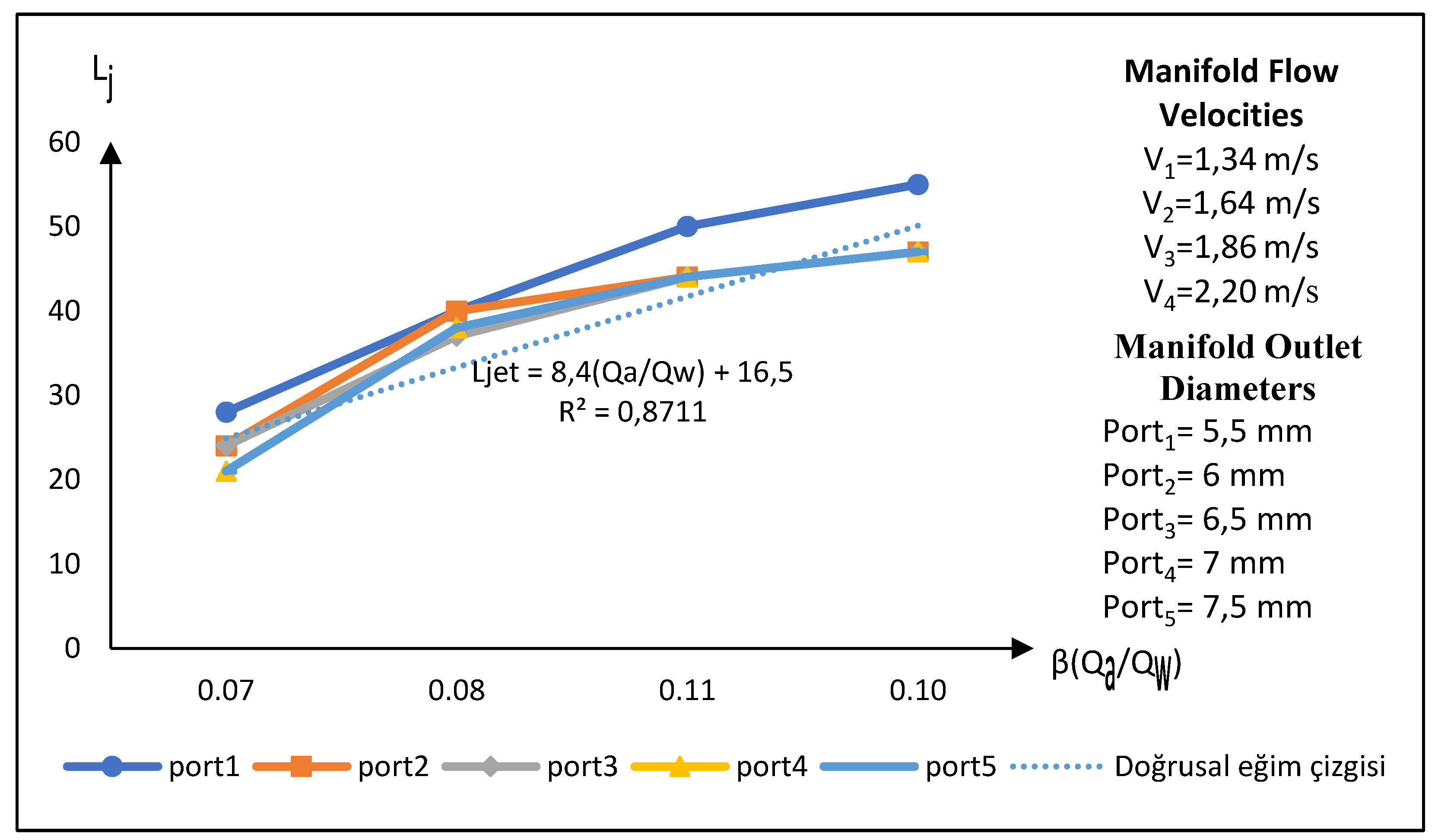 Preprints 140944 g014
