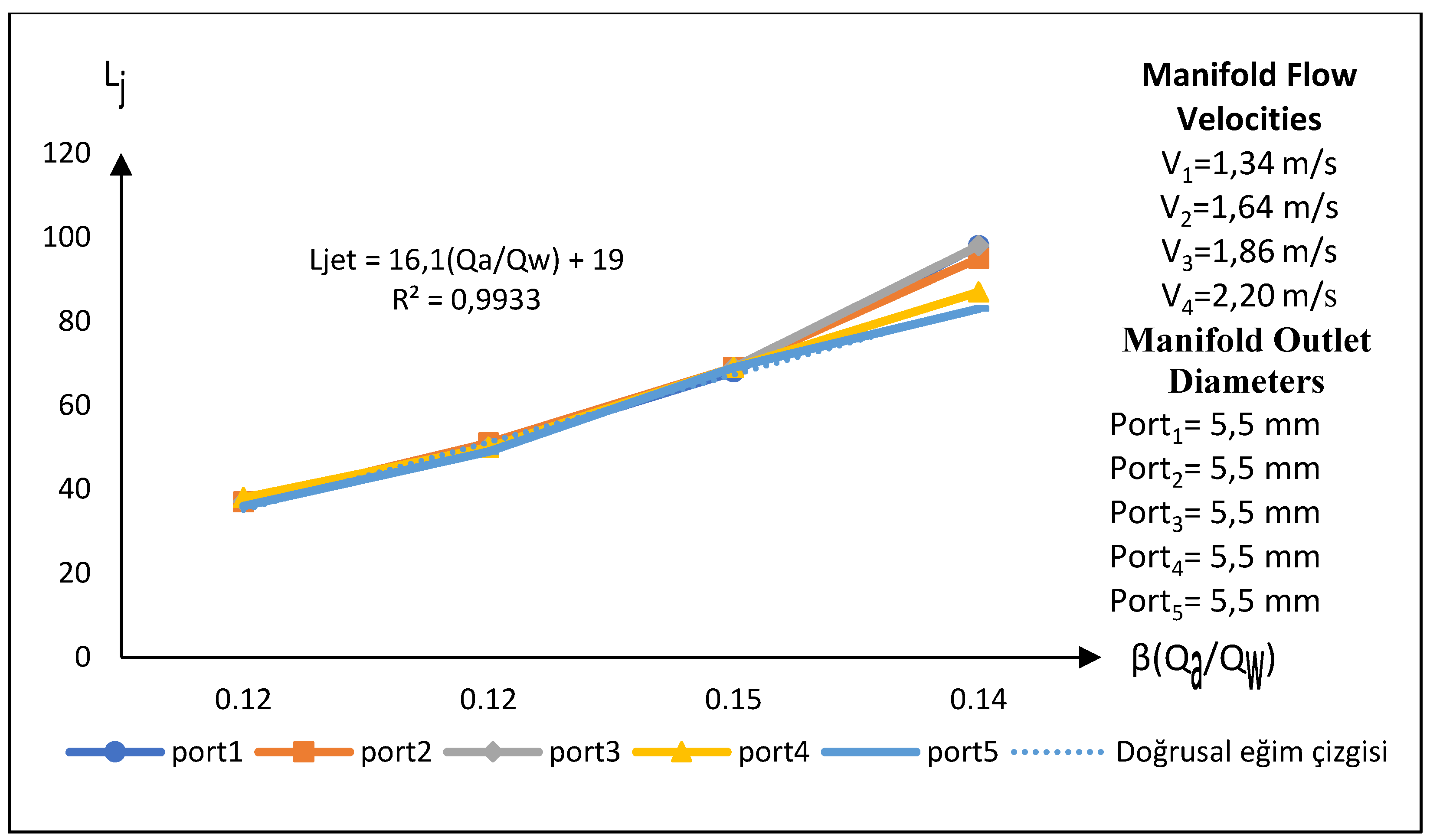 Preprints 140944 g015