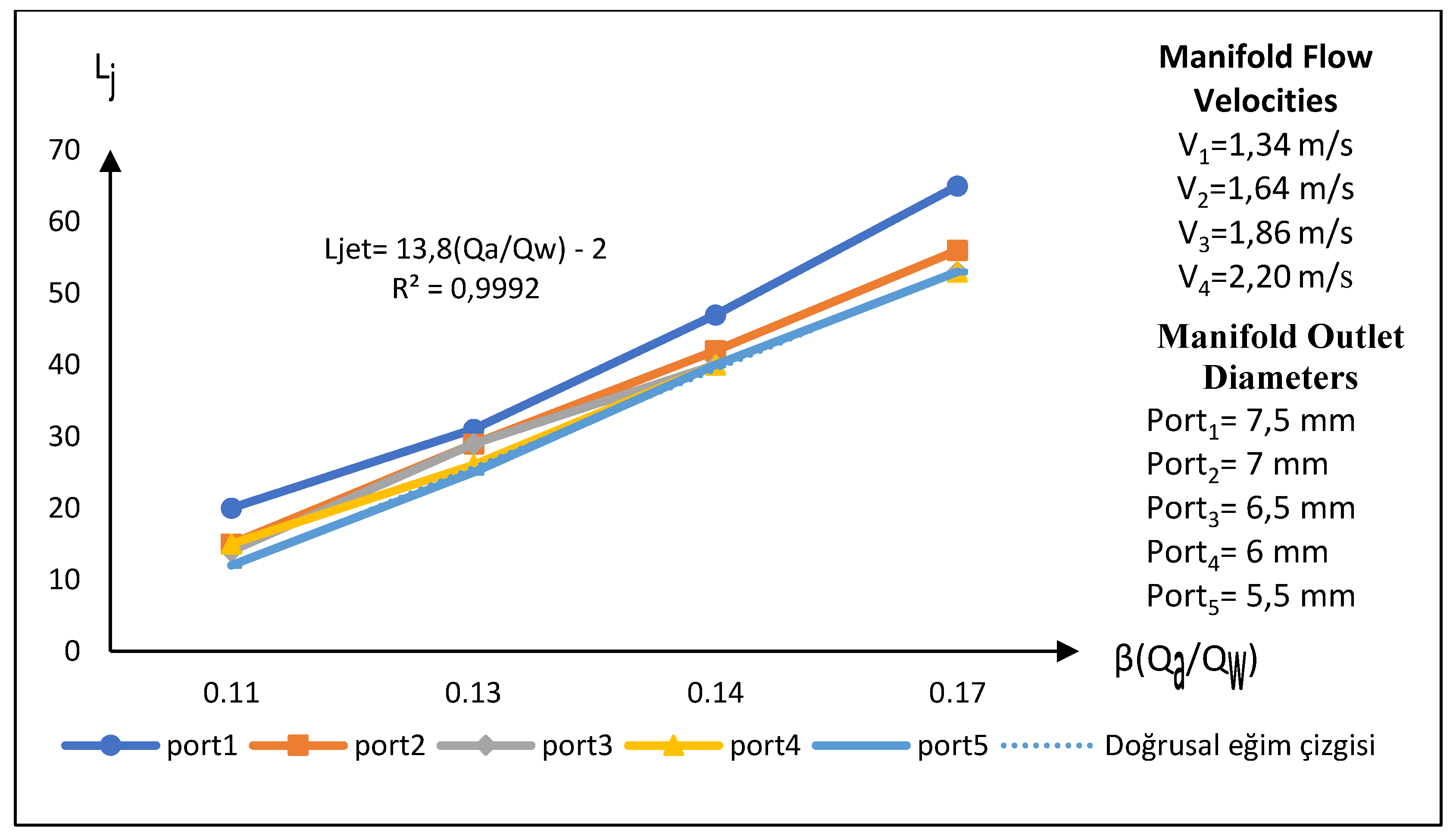 Preprints 140944 g017