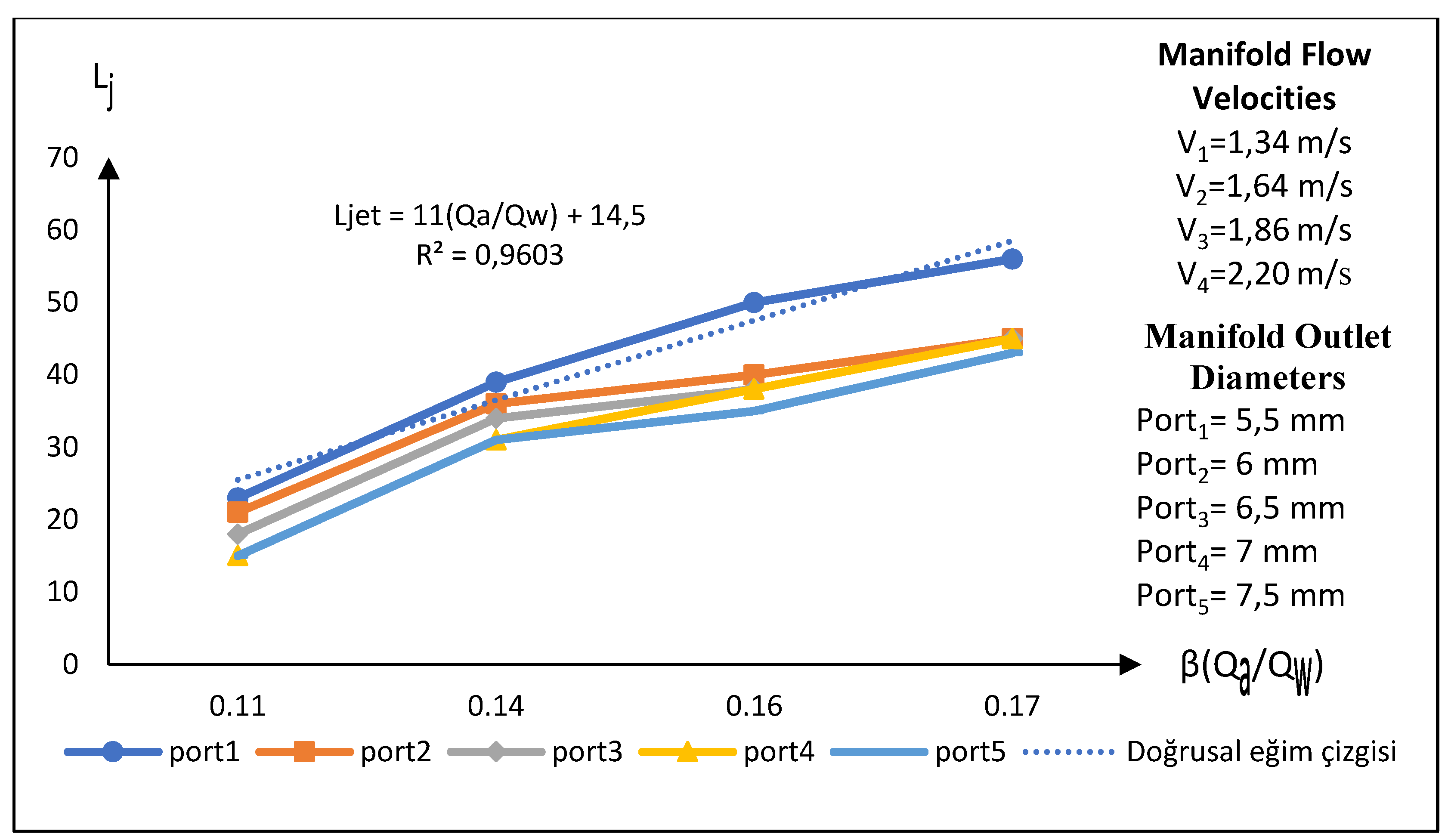 Preprints 140944 g018