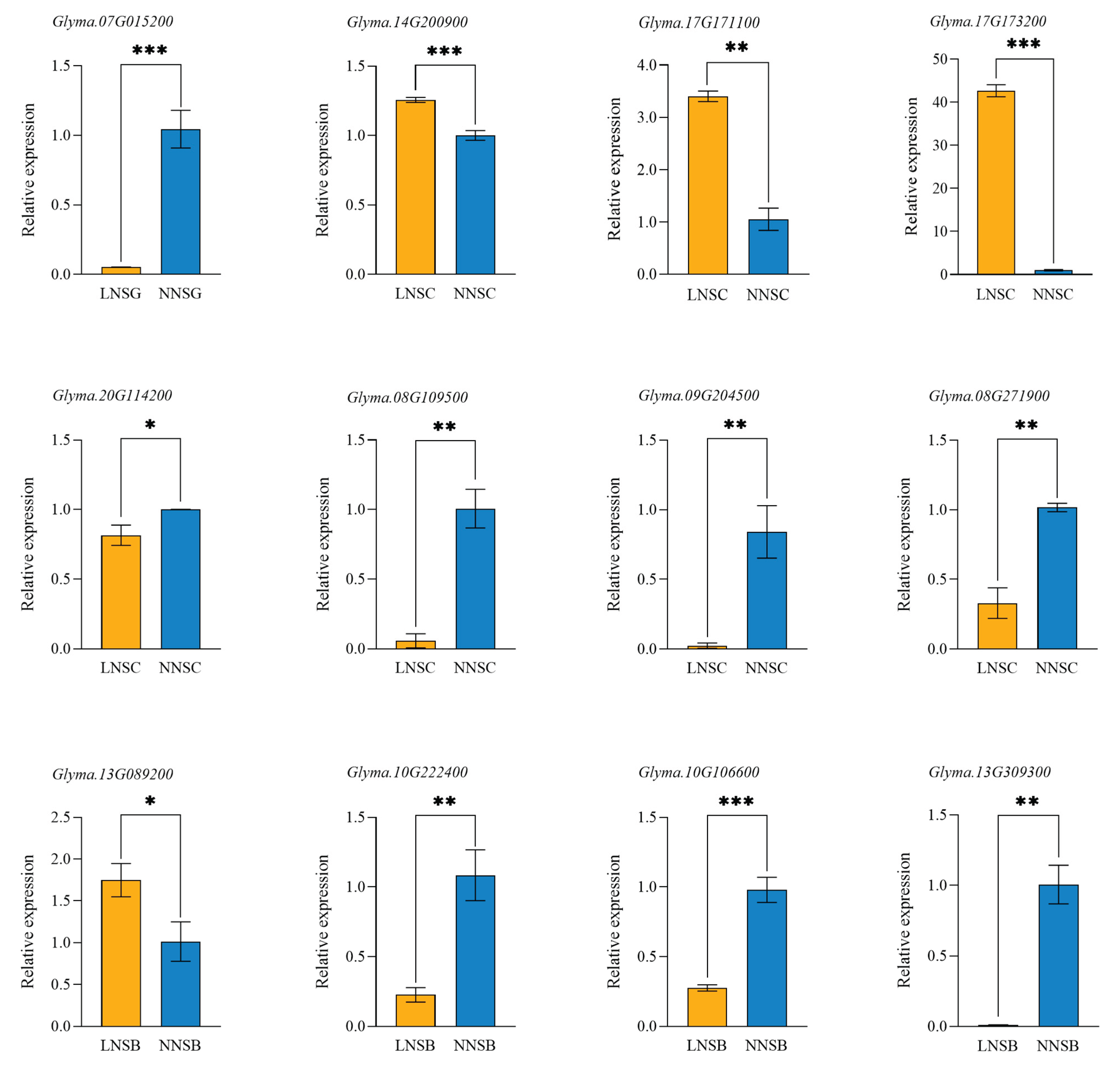 Preprints 174426 g008