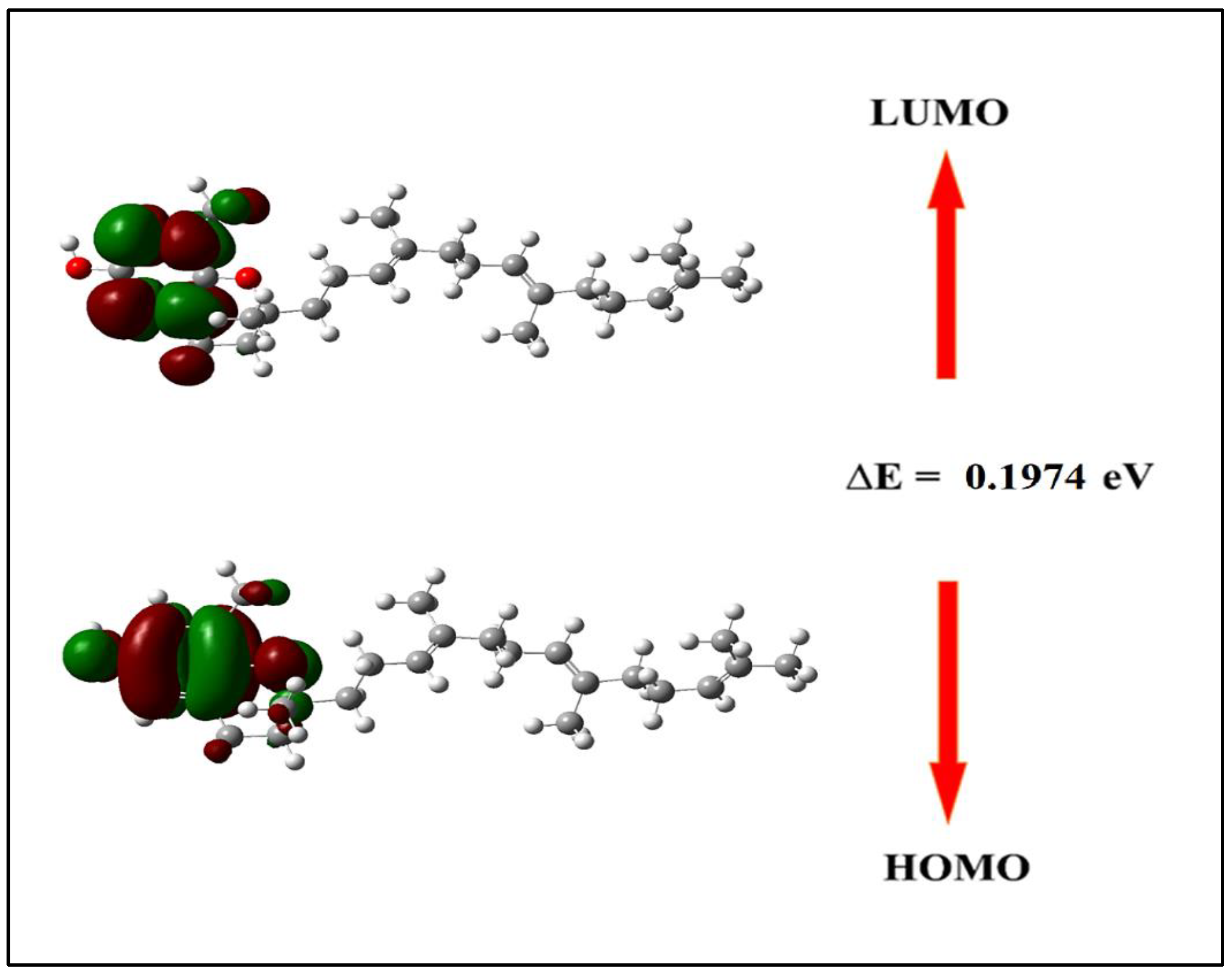 Preprints 154352 g004