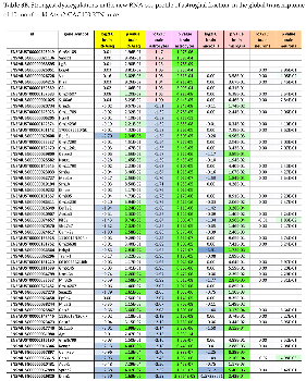 Preprints 201069 i006