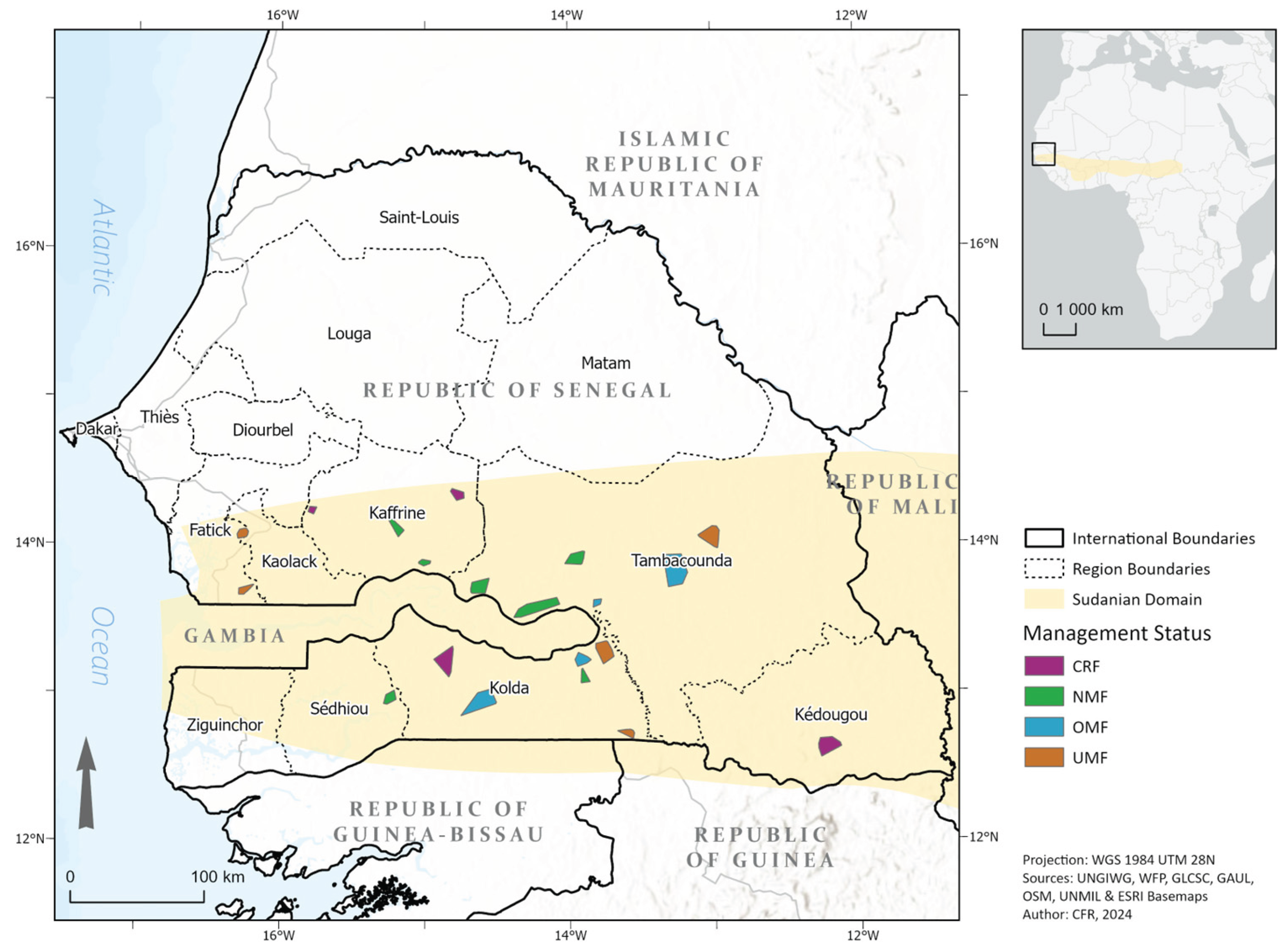 Preprints 189953 g001
