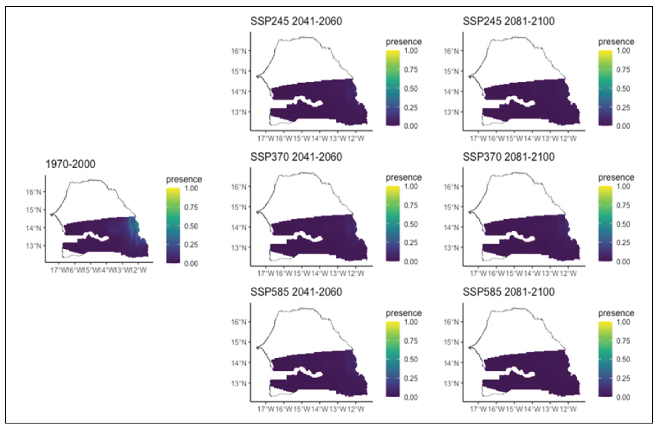 Preprints 189953 g007