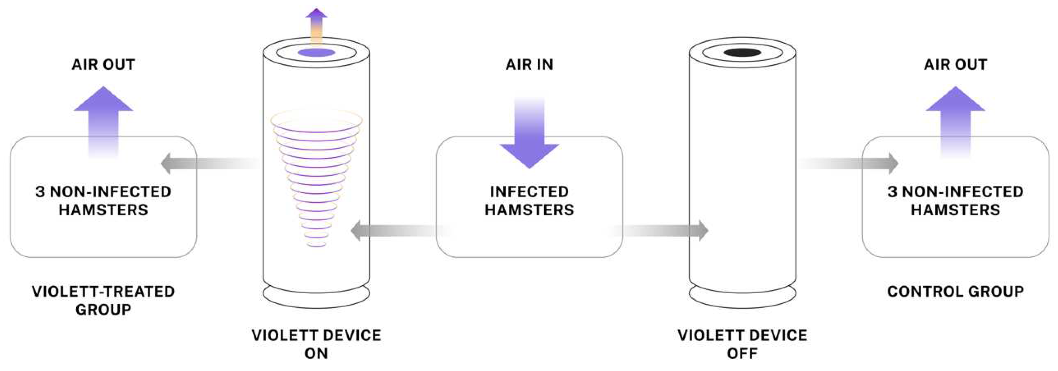 Preprints 91645 g001