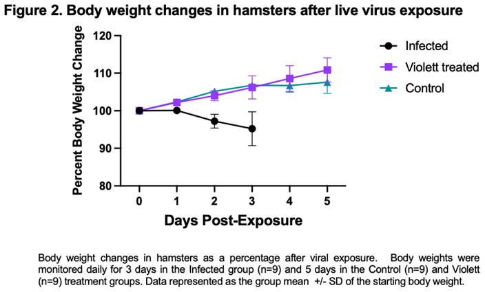 Preprints 91645 i001