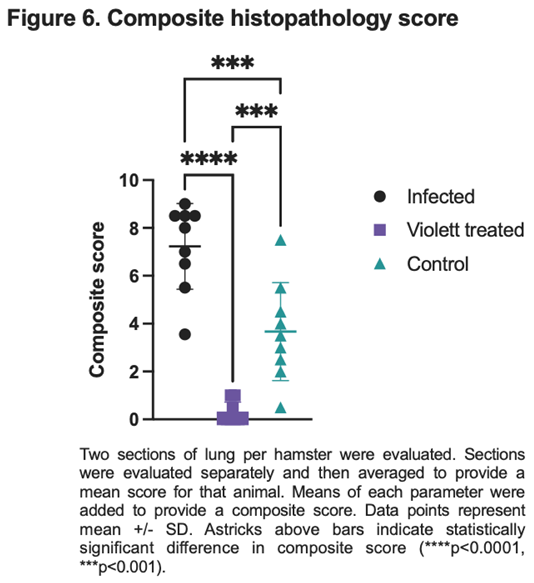 Preprints 91645 i004