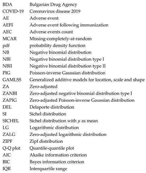Preprints 84898 i001