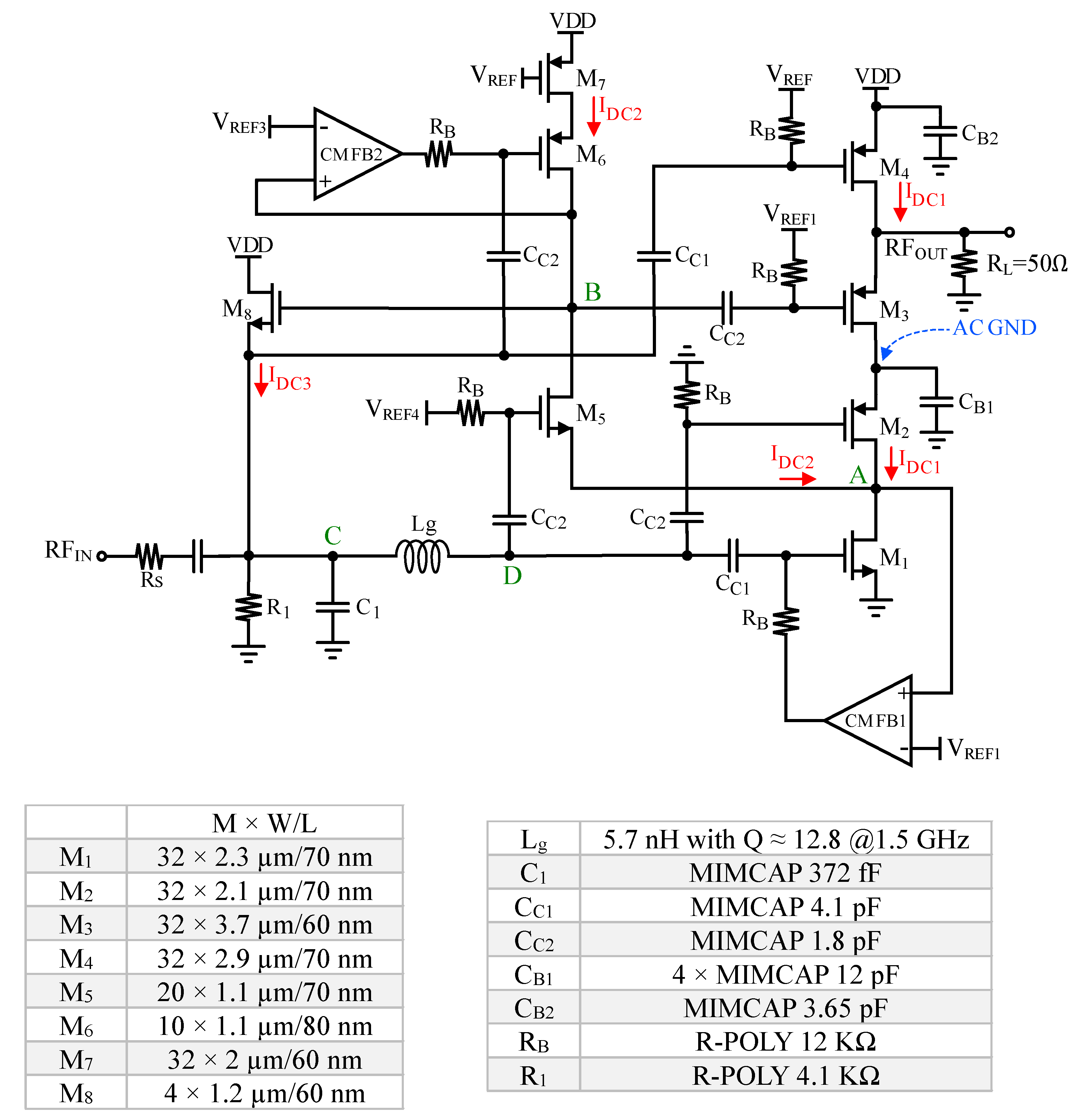 Preprints 153508 g002