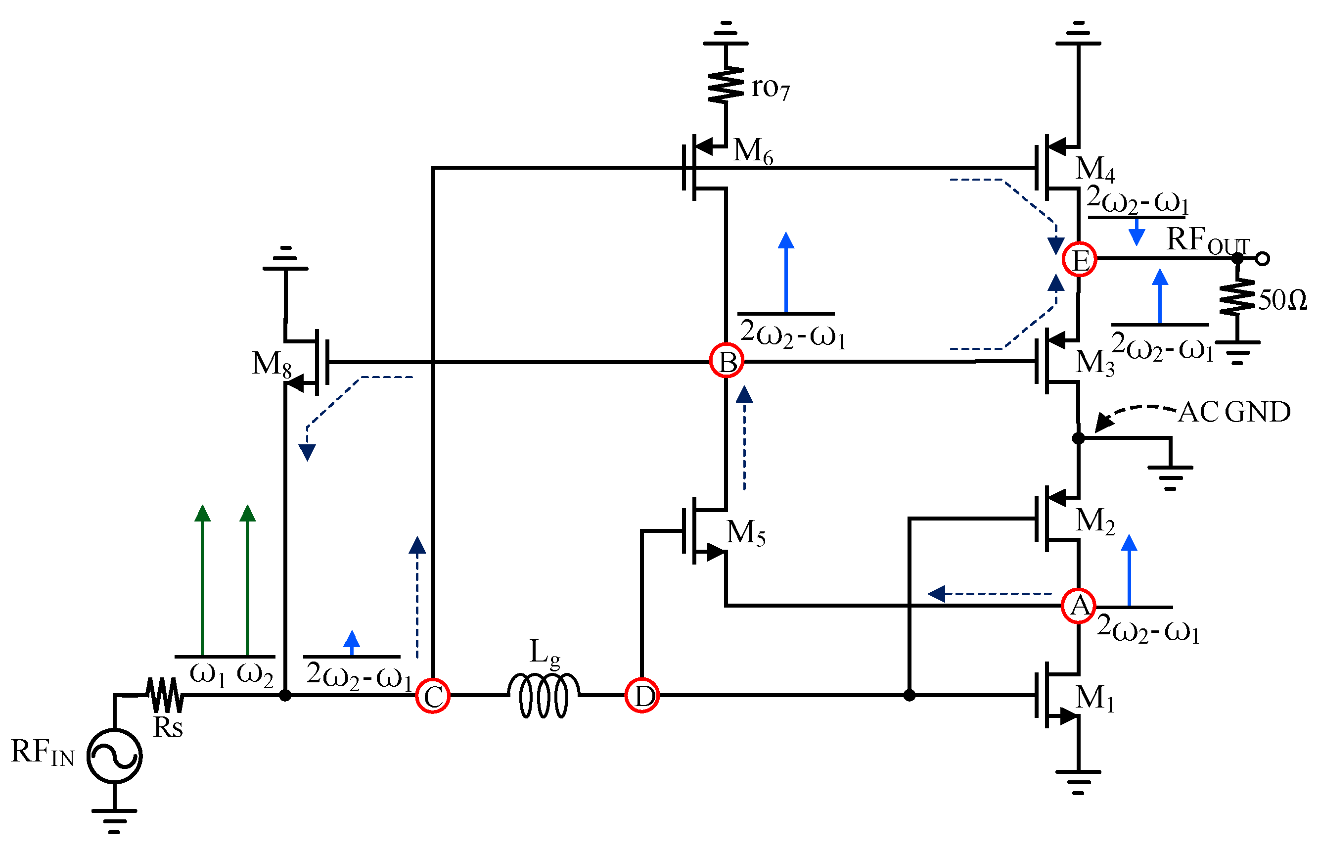 Preprints 153508 g006