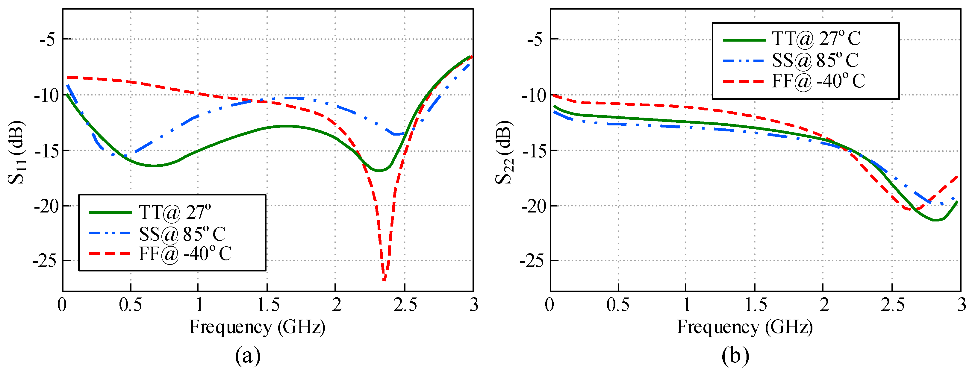 Preprints 153508 g008