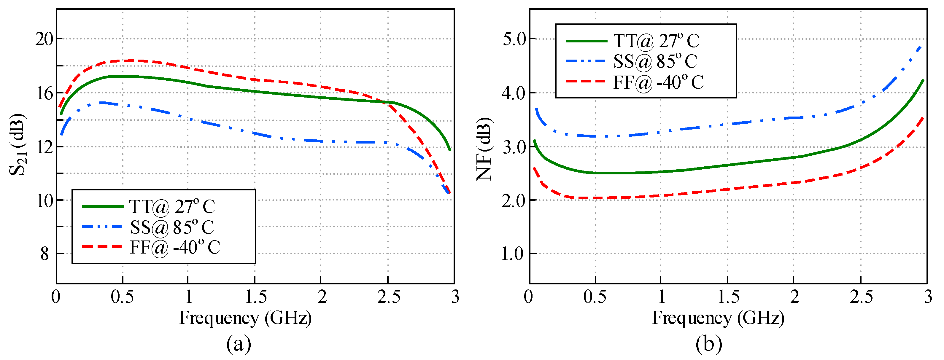 Preprints 153508 g009