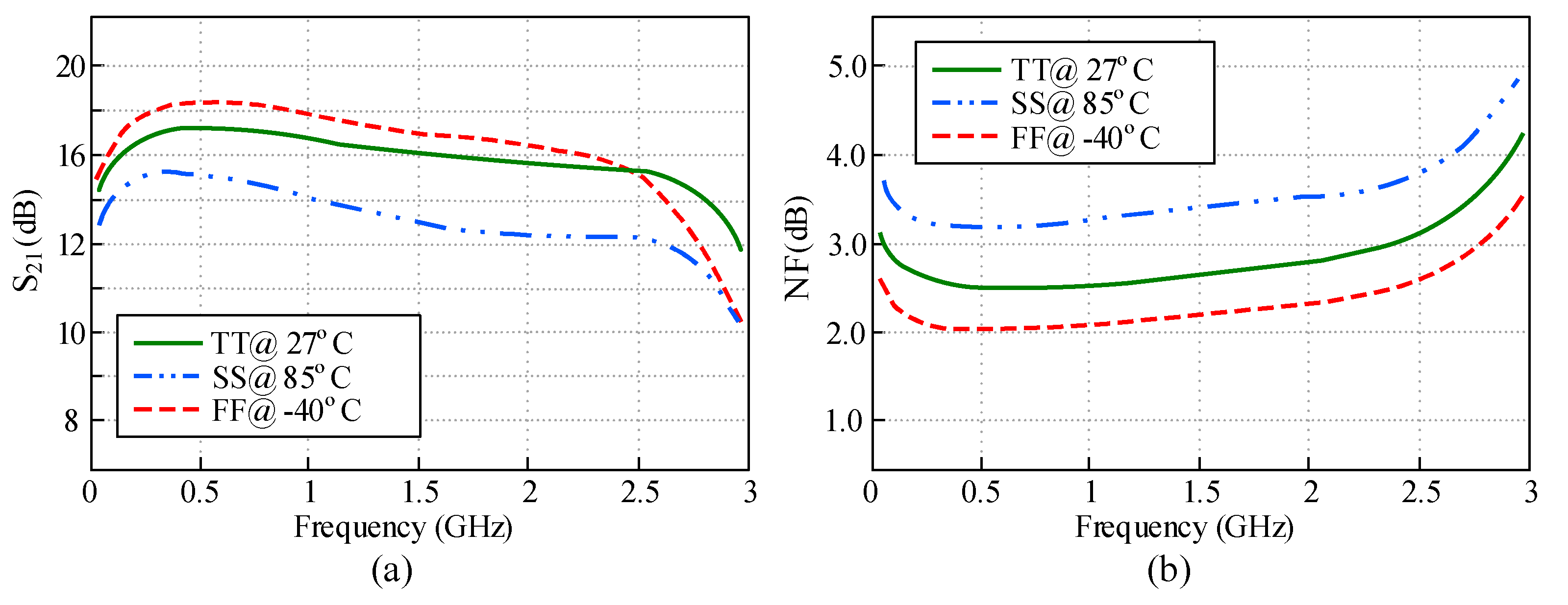 Preprints 153508 g010