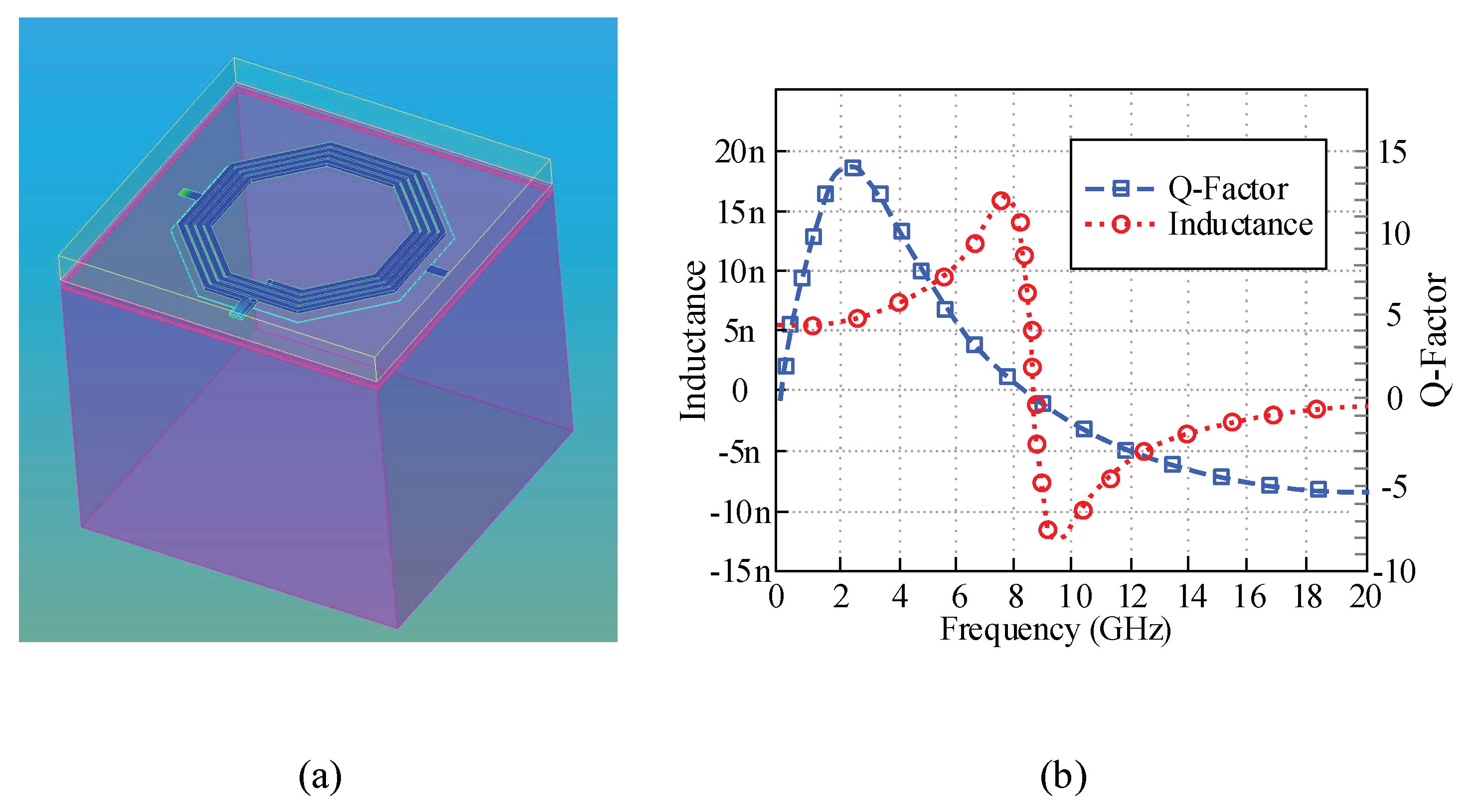 Preprints 153508 g012