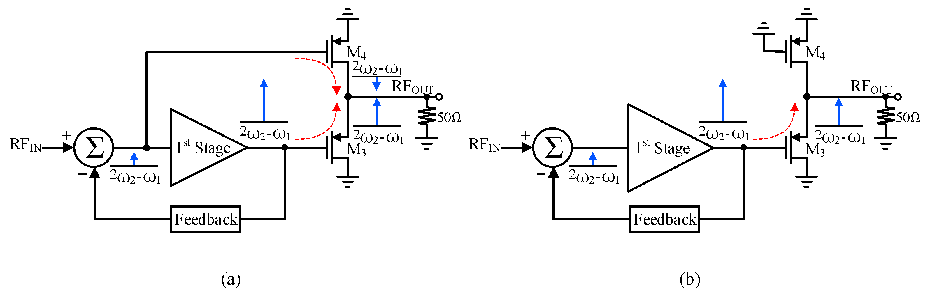 Preprints 153508 g013