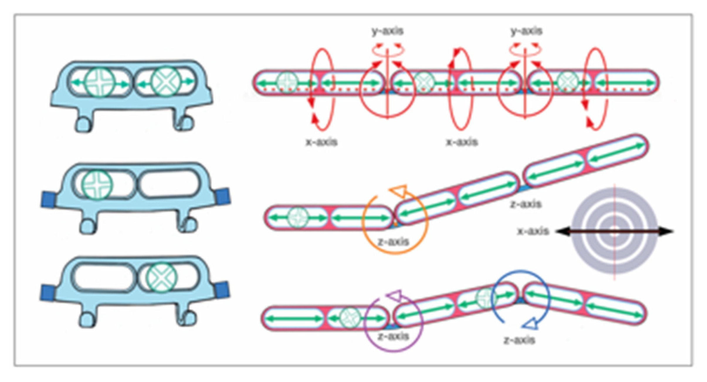 Preprints 150640 g011
