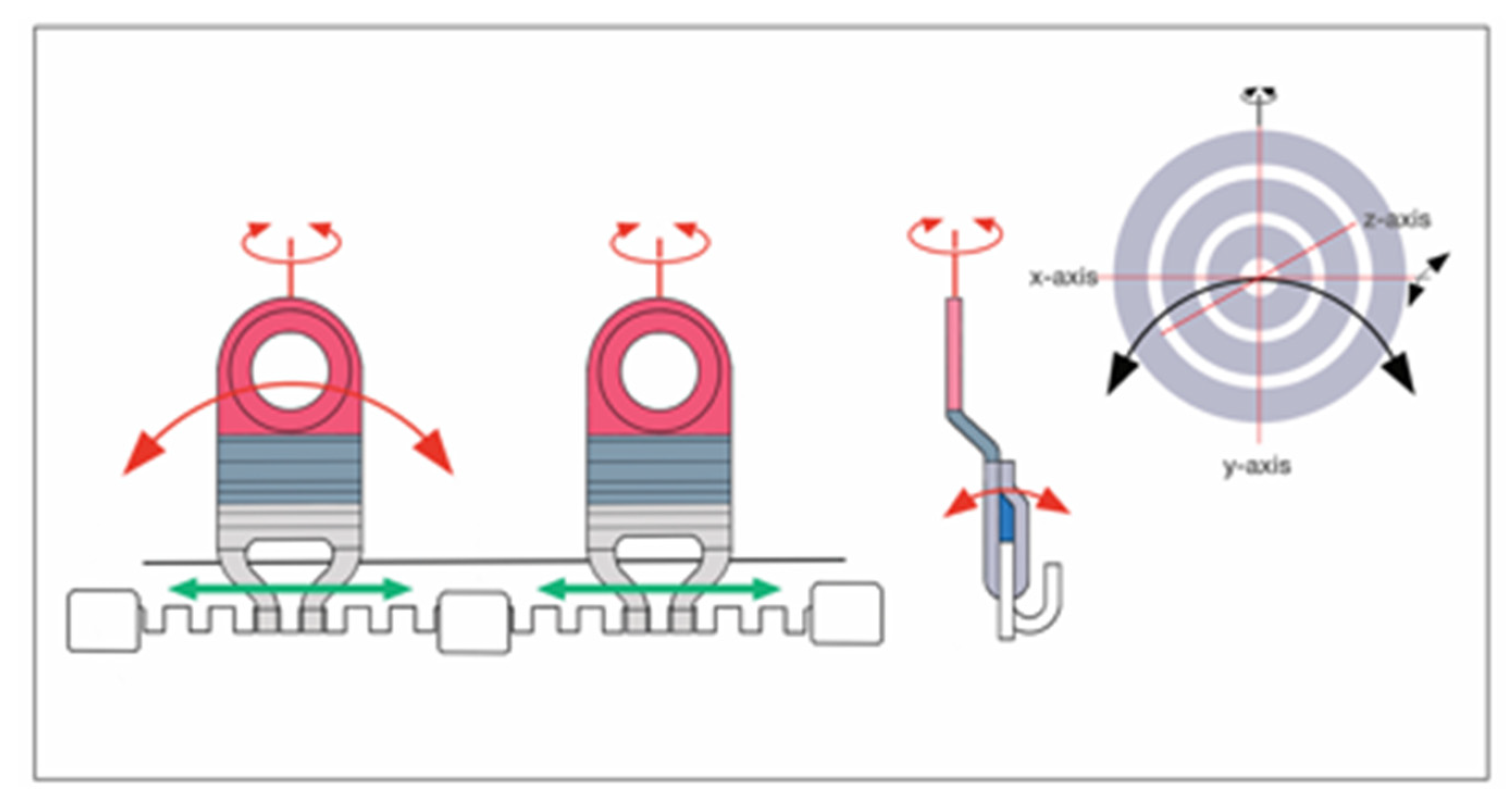 Preprints 150640 g013