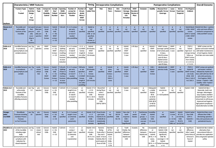 Preprints 150640 i001