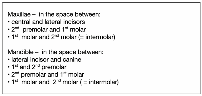 Preprints 150640 i004