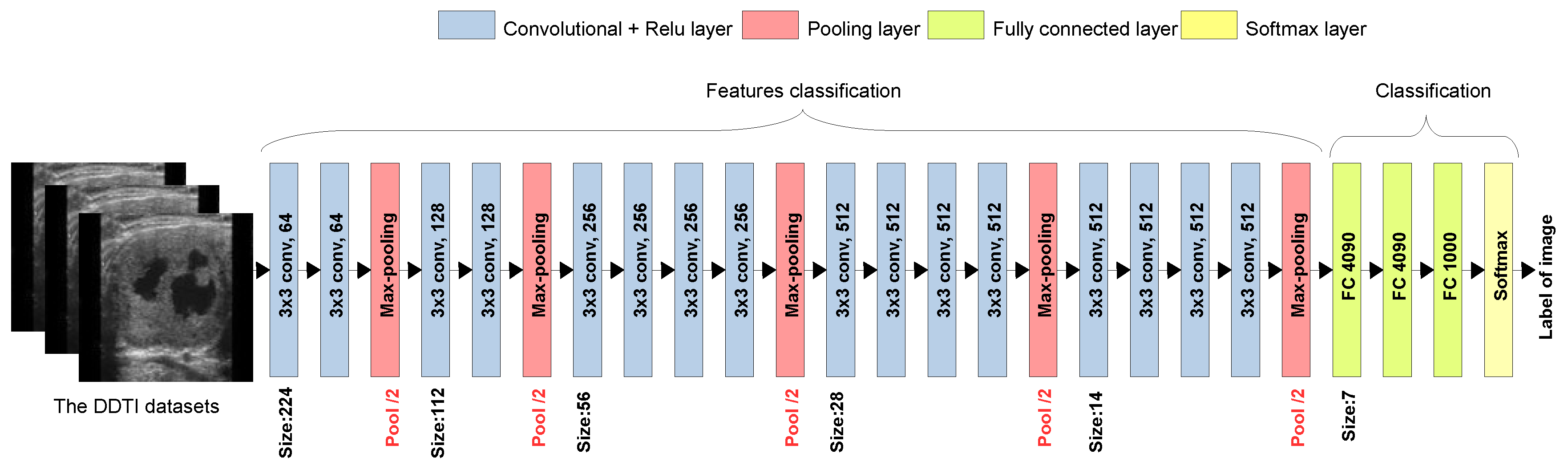 Preprints 190274 g004