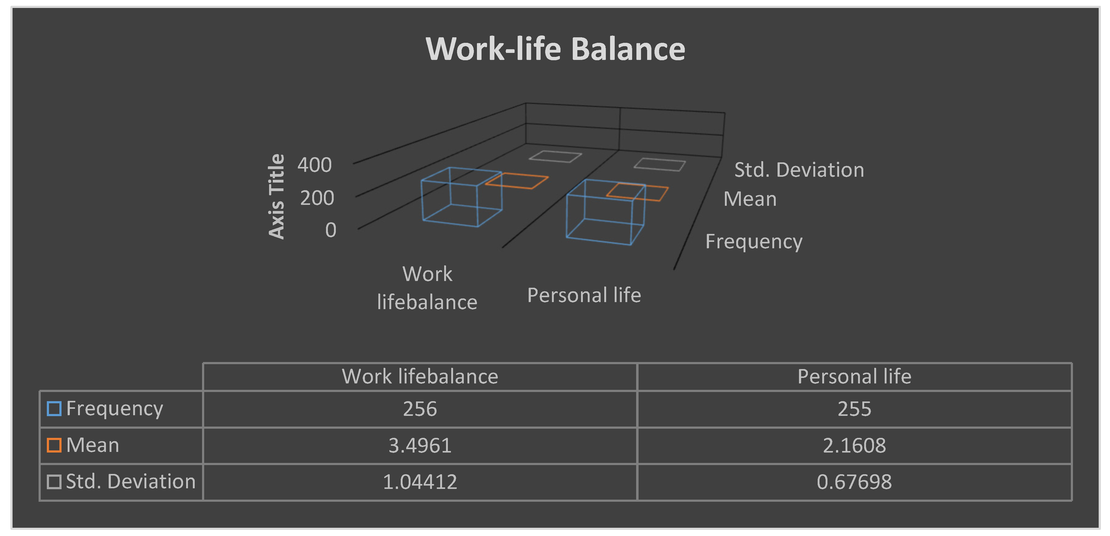 Preprints 175453 g004