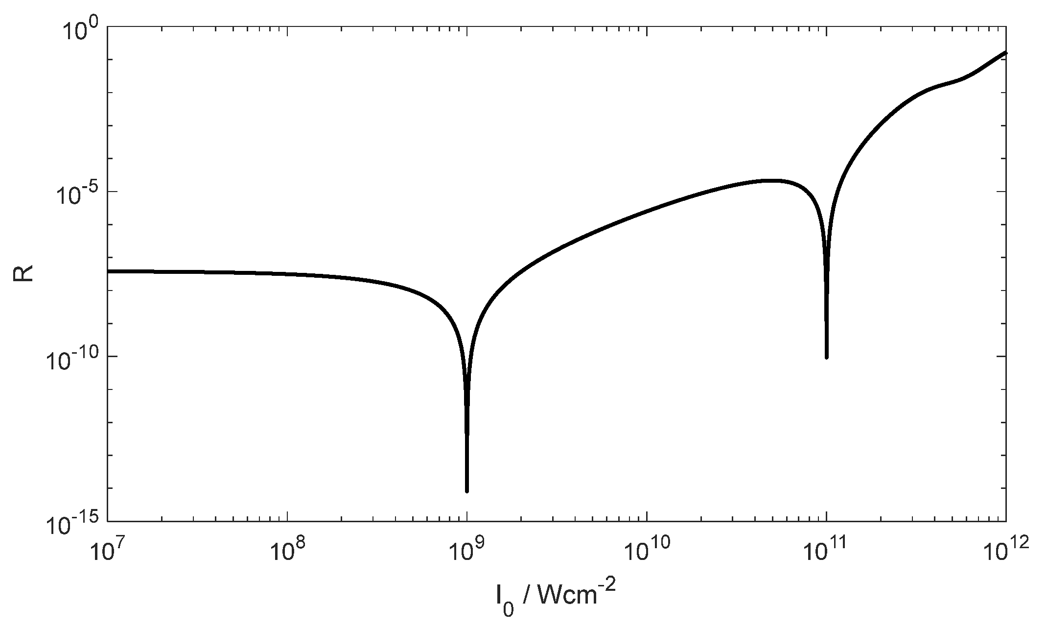 Preprints 158523 g013