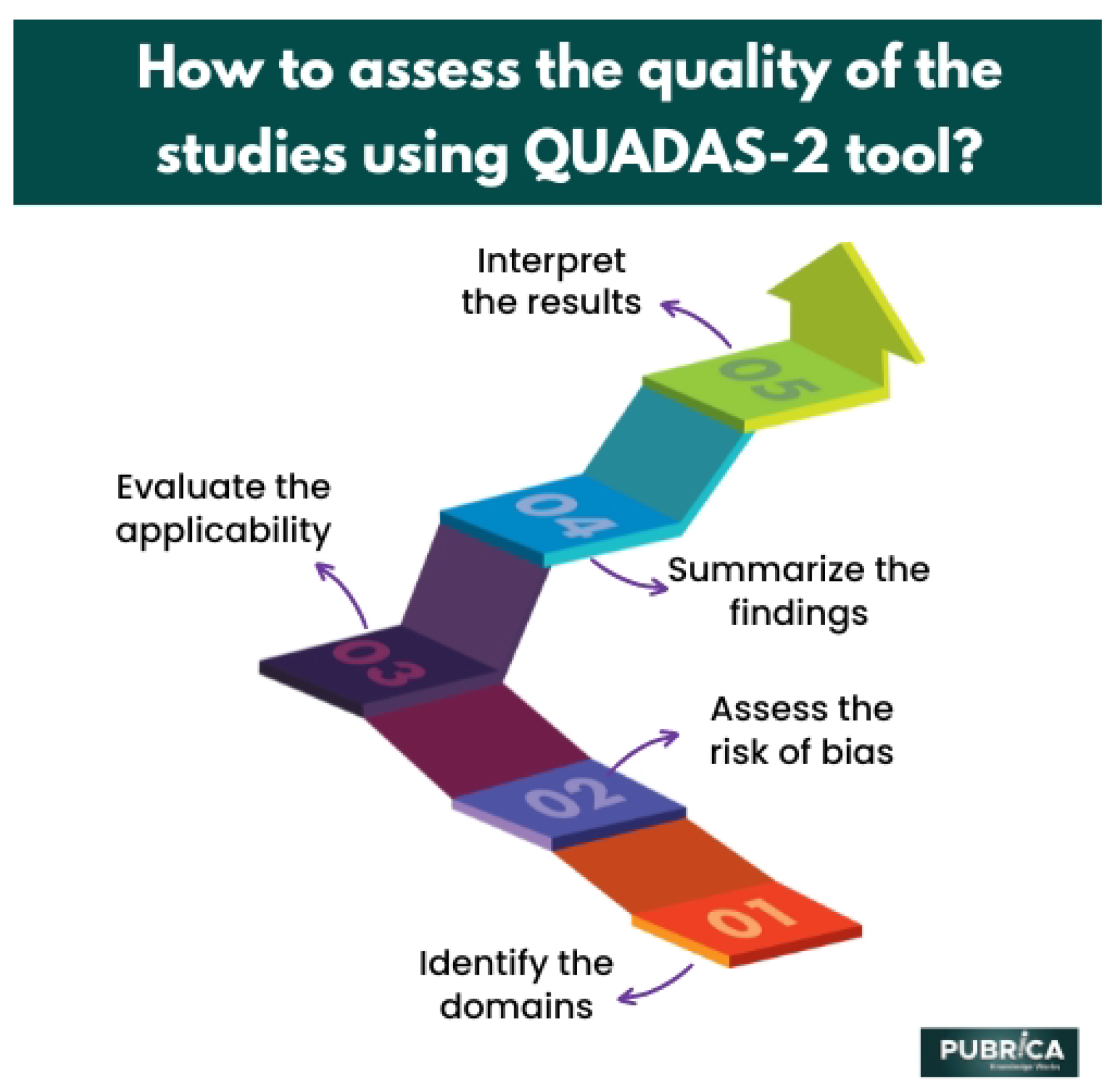 Preprints 172102 i001