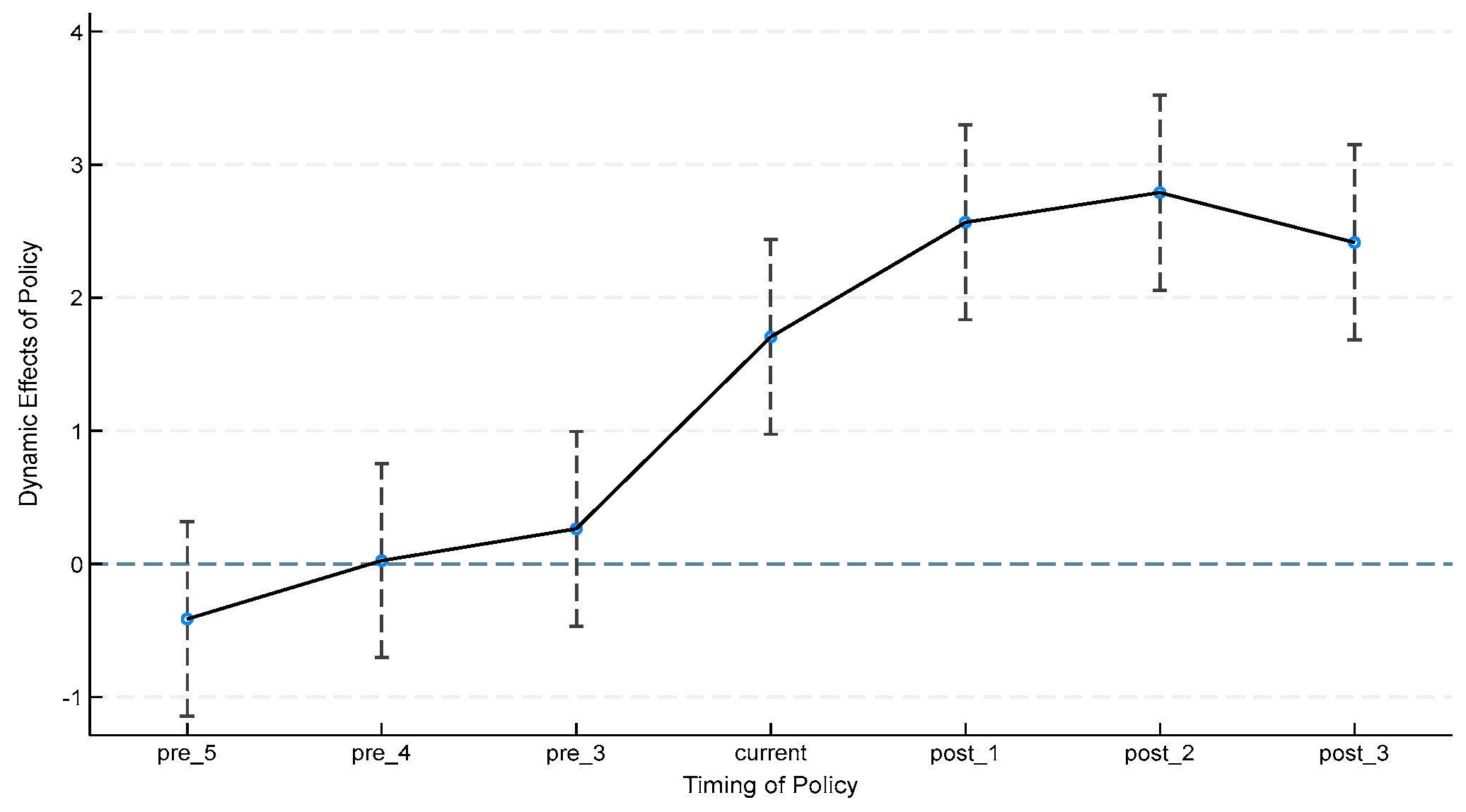 Preprints 184698 g001